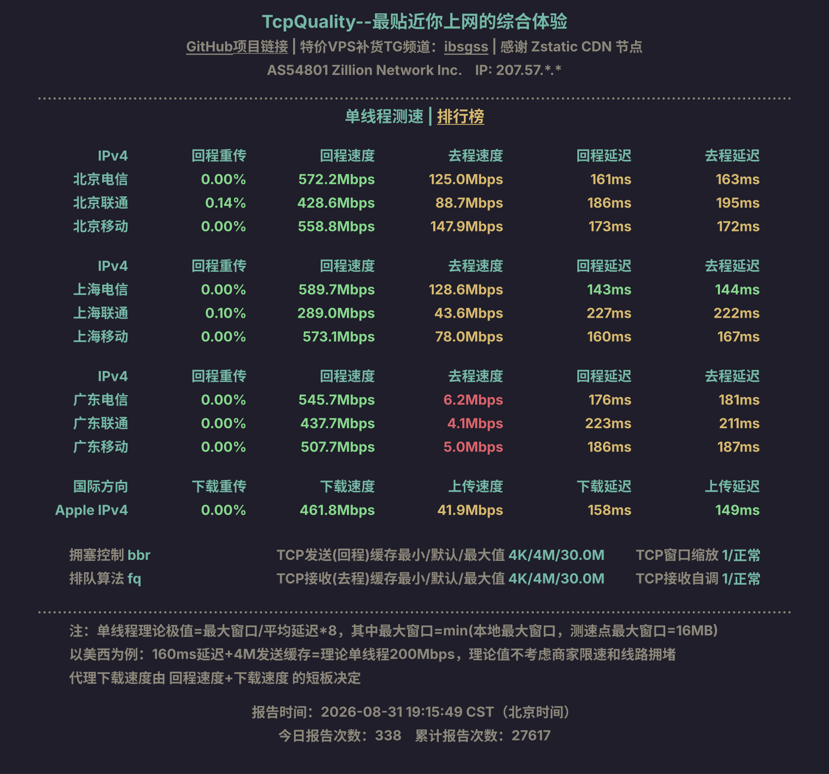 单线程测速