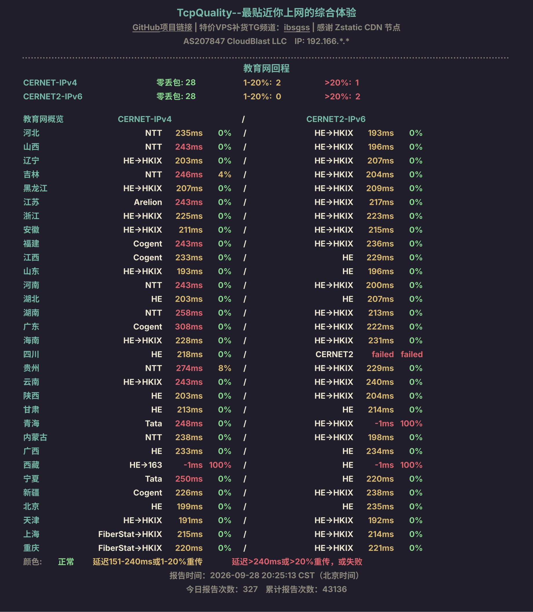 教育网回程