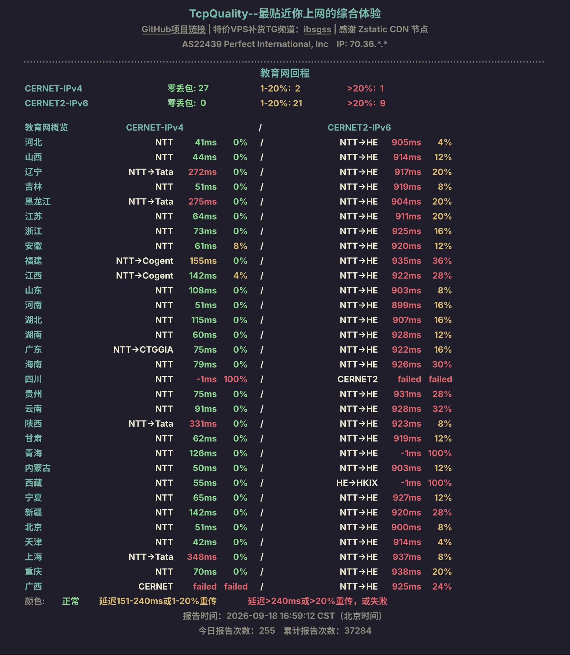 教育网回程