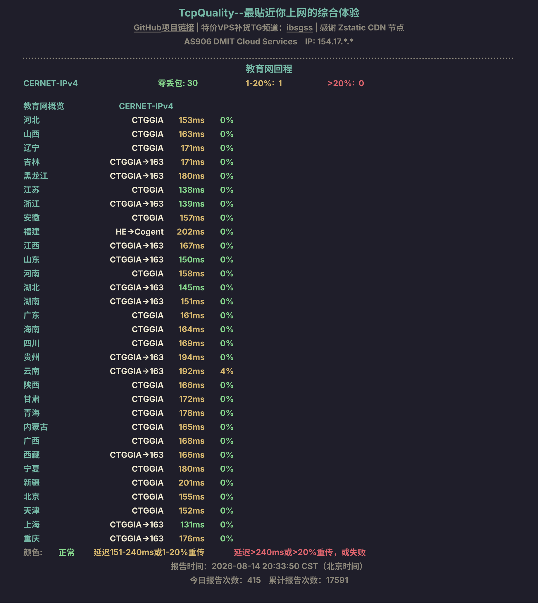 教育网回程
