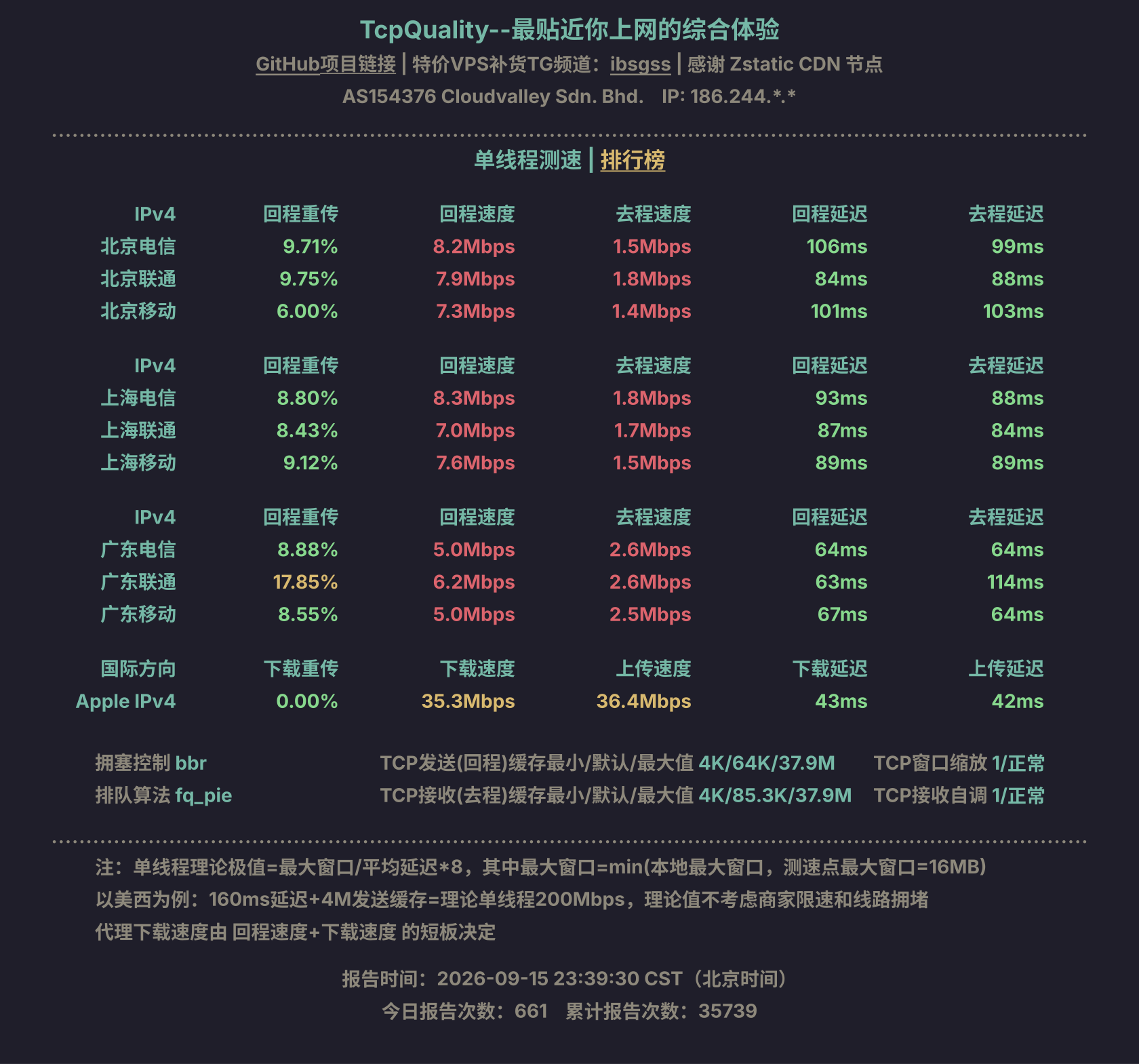 单线程测速