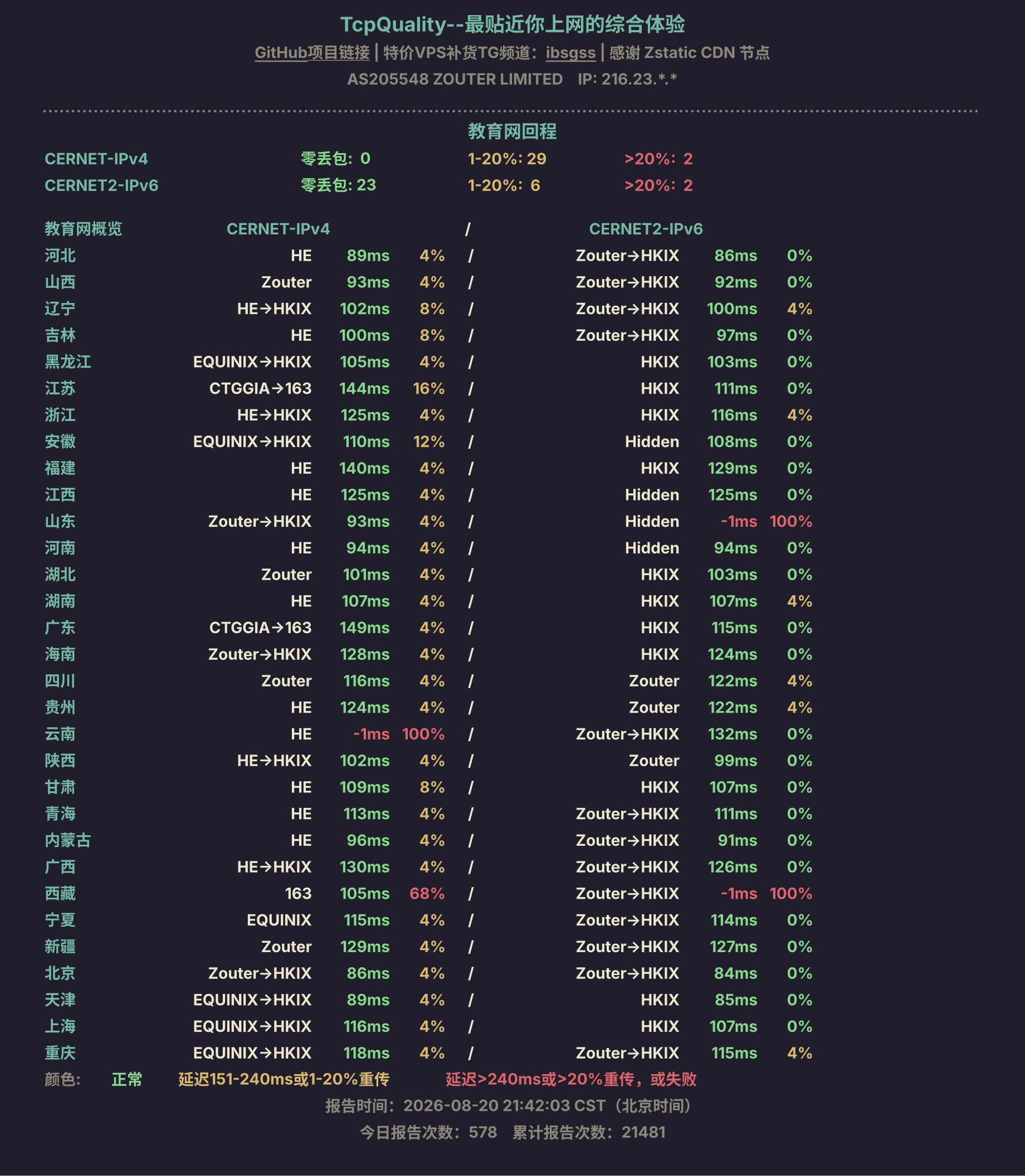 教育网回程