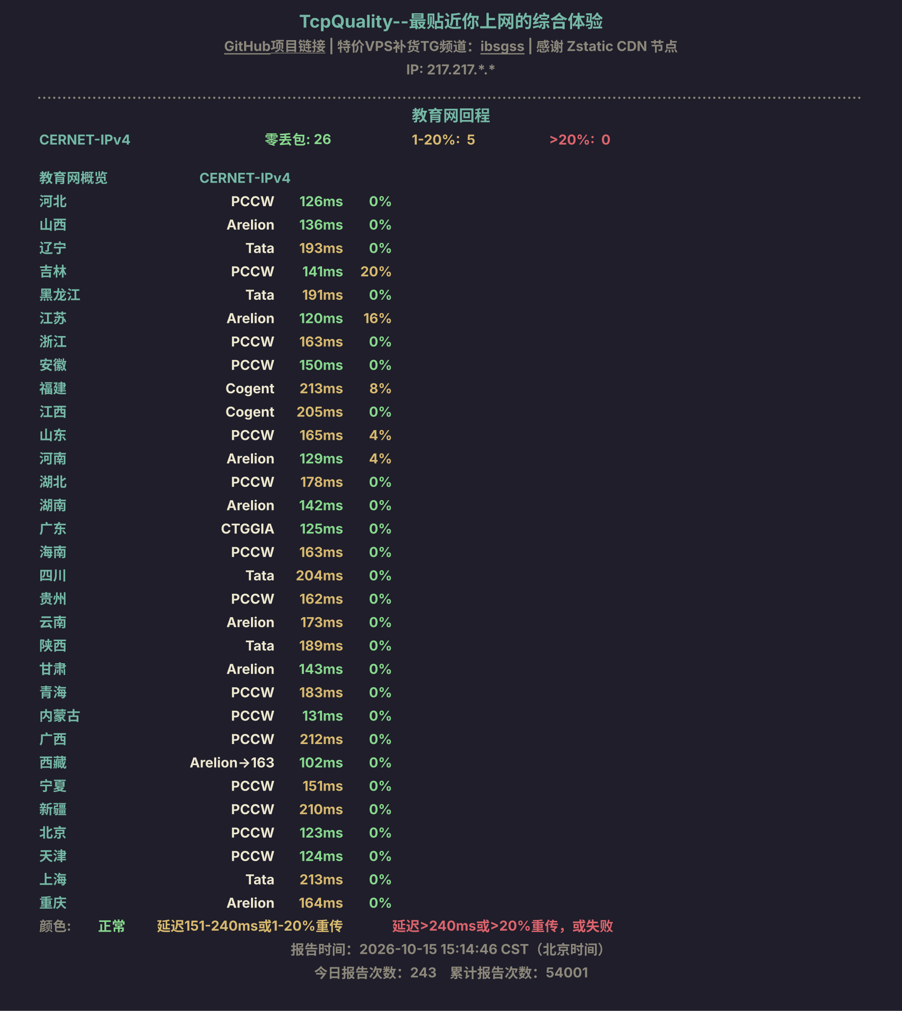 教育网回程
