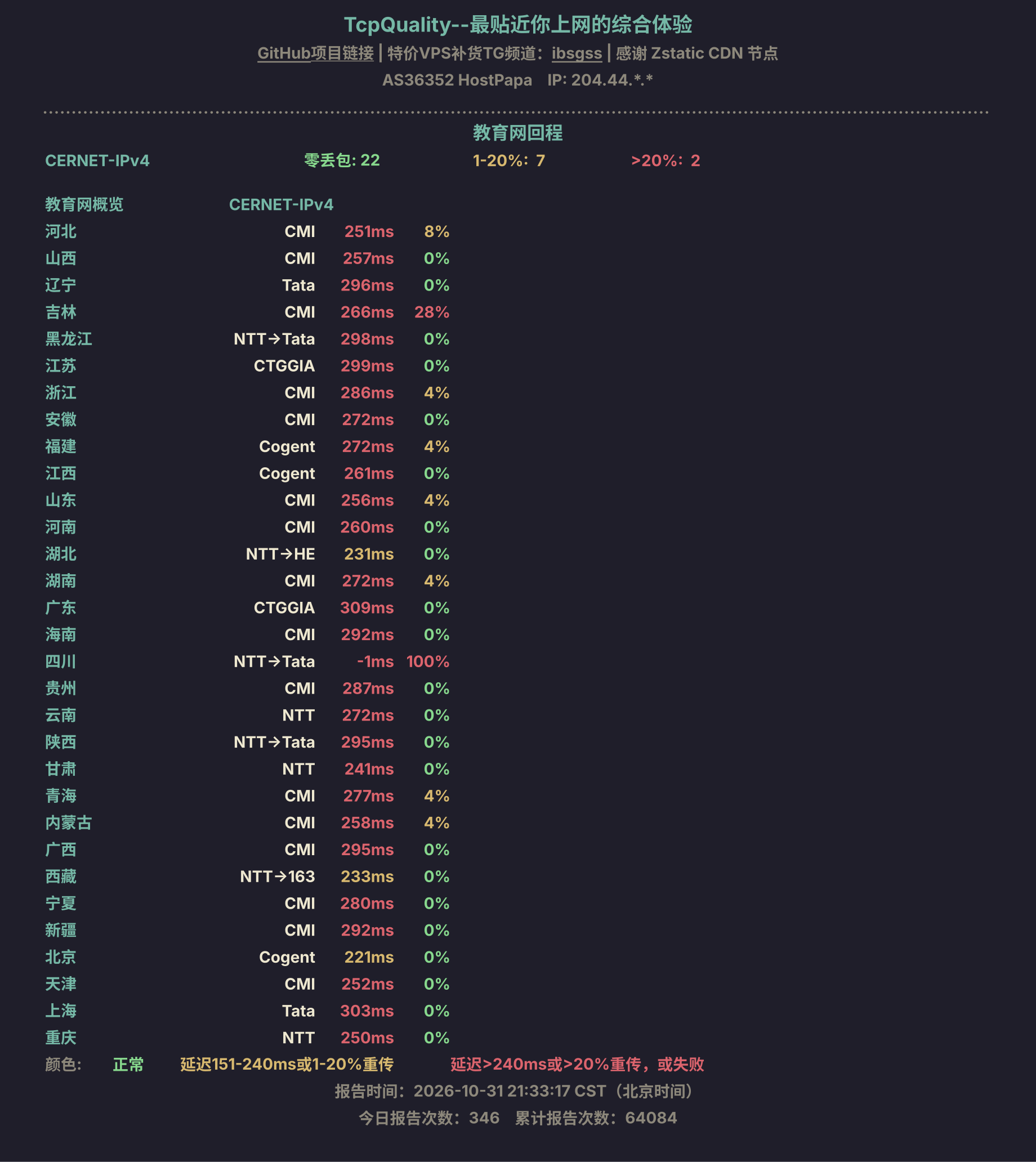 教育网回程