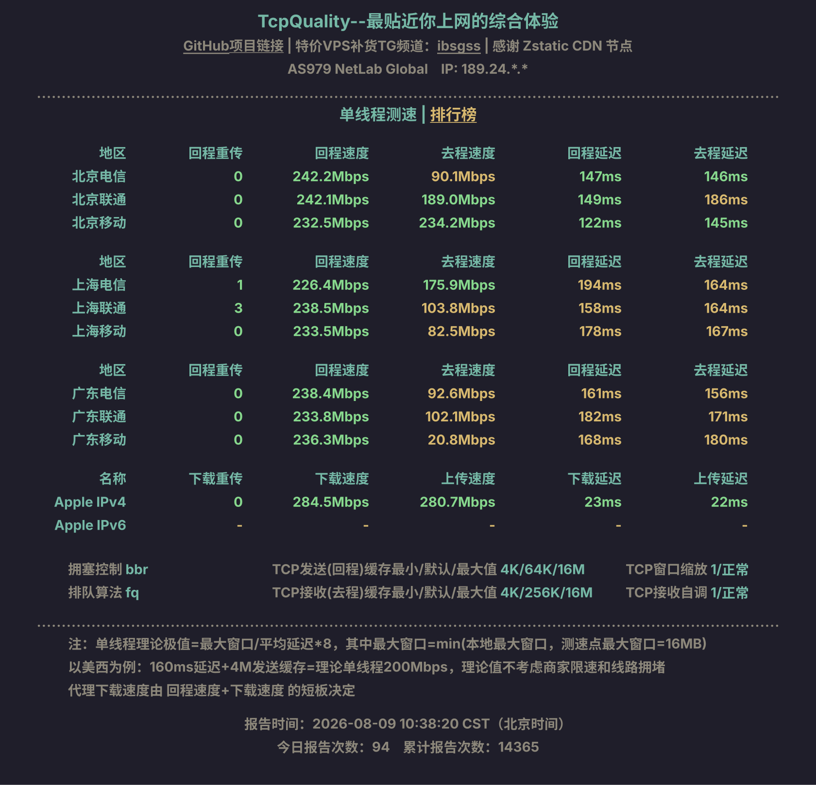 单线程测速