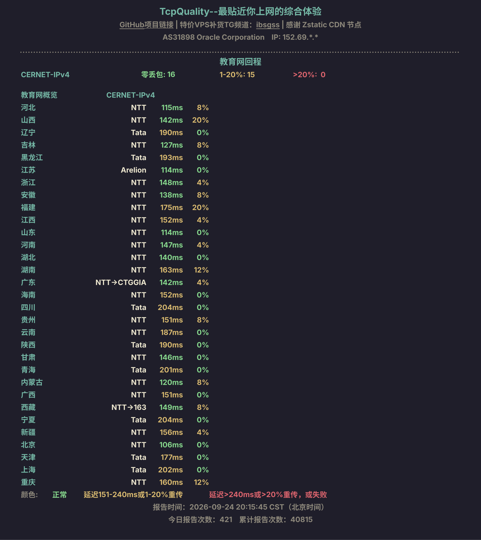 教育网回程