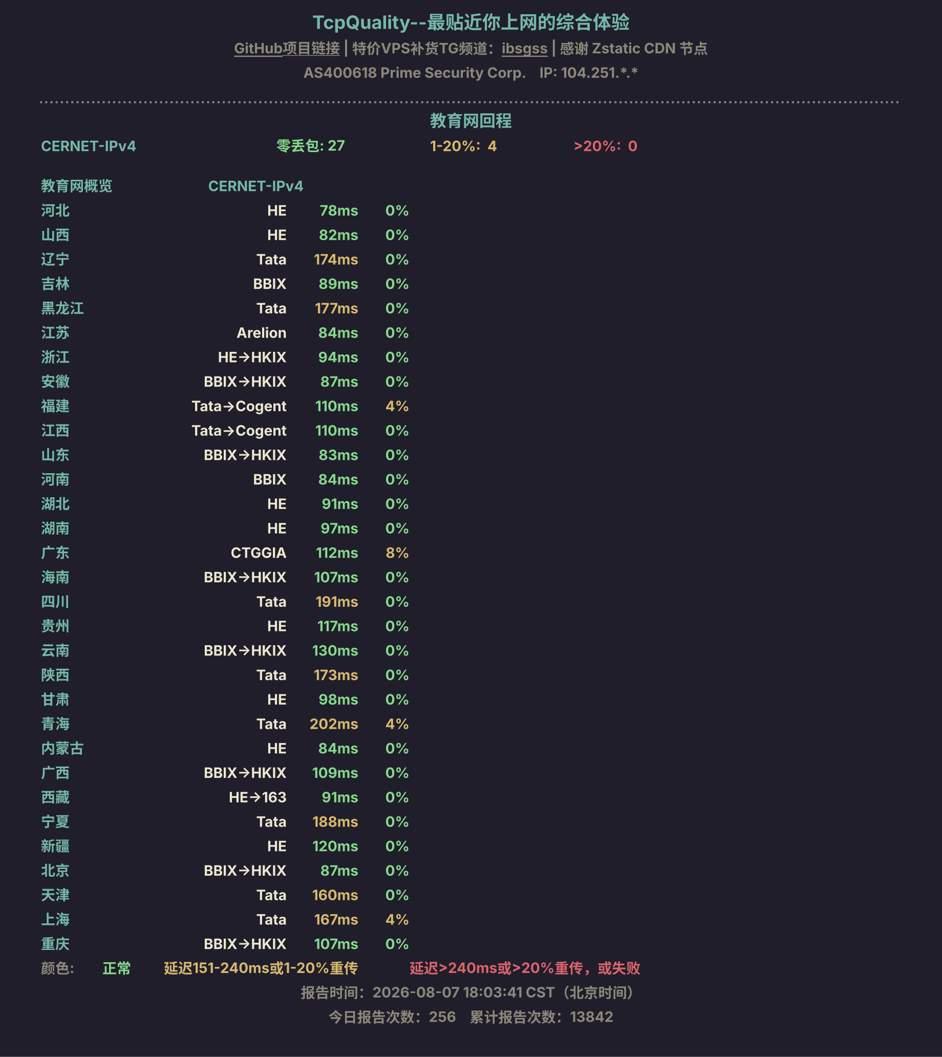 教育网回程