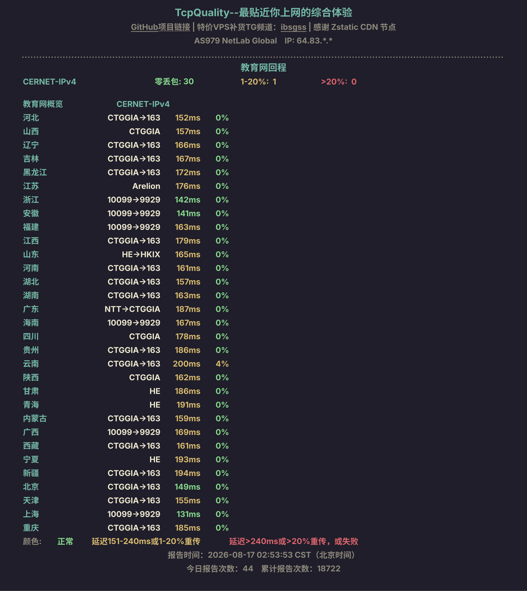 教育网回程