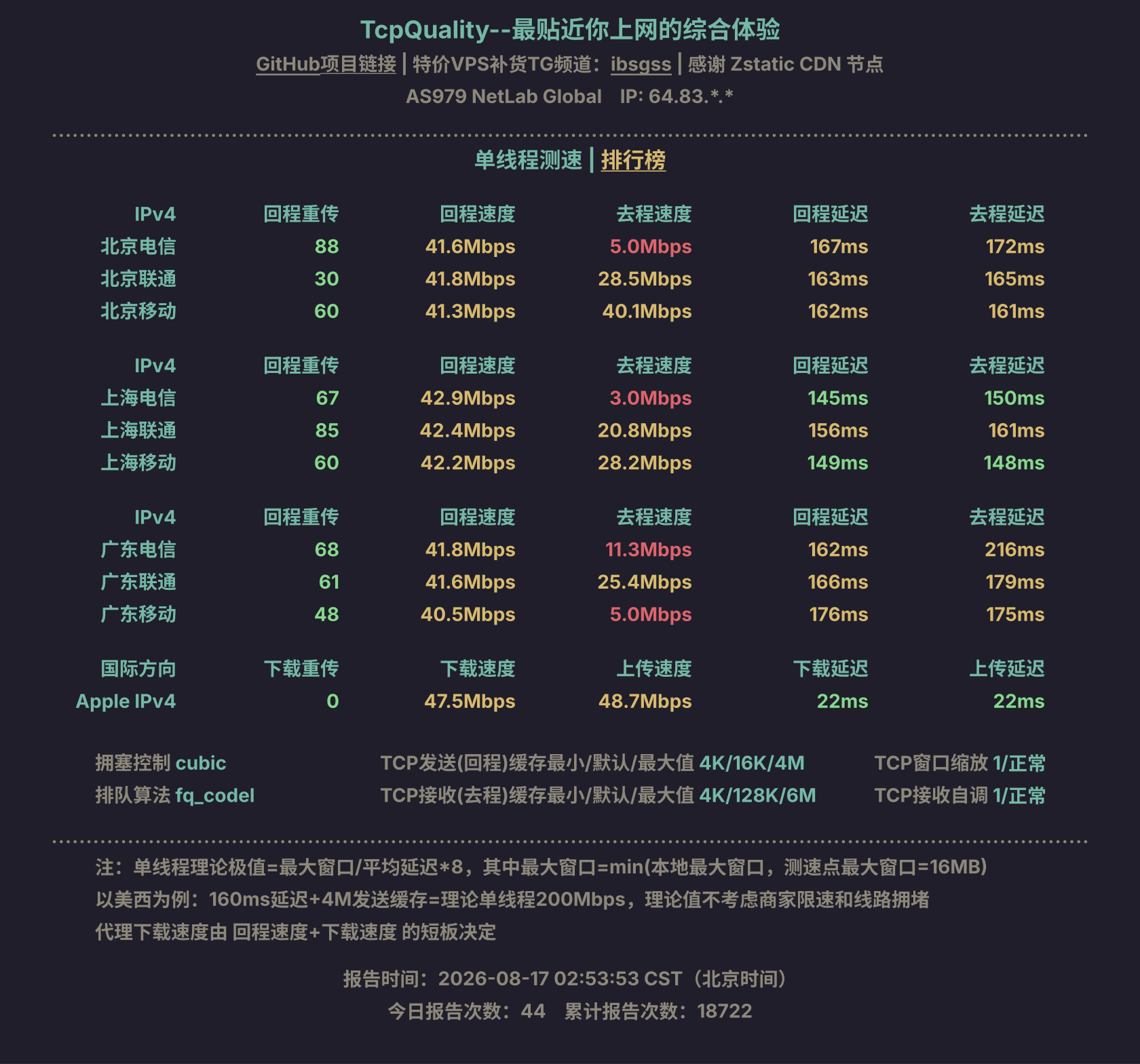 单线程测速