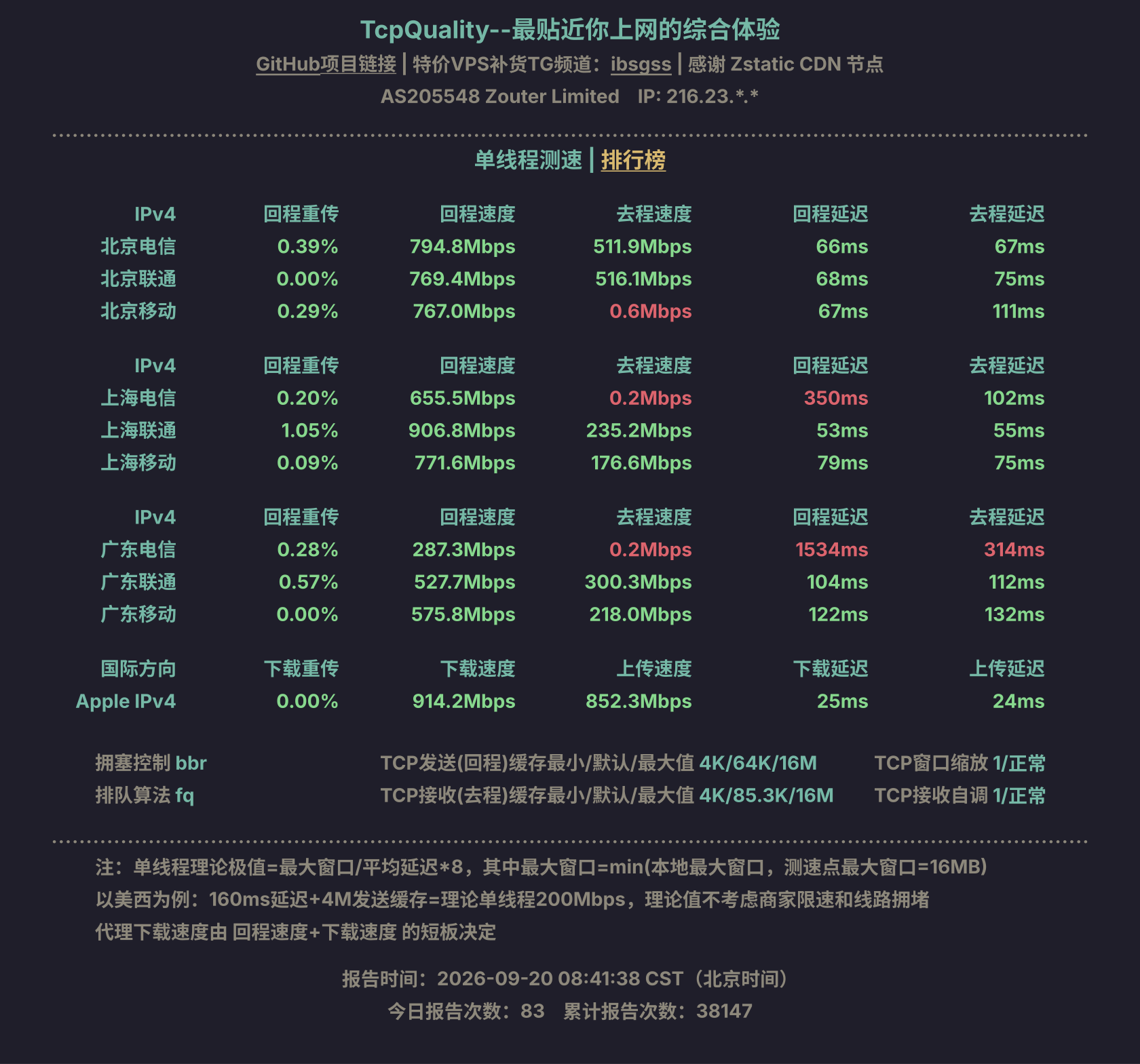 单线程测速