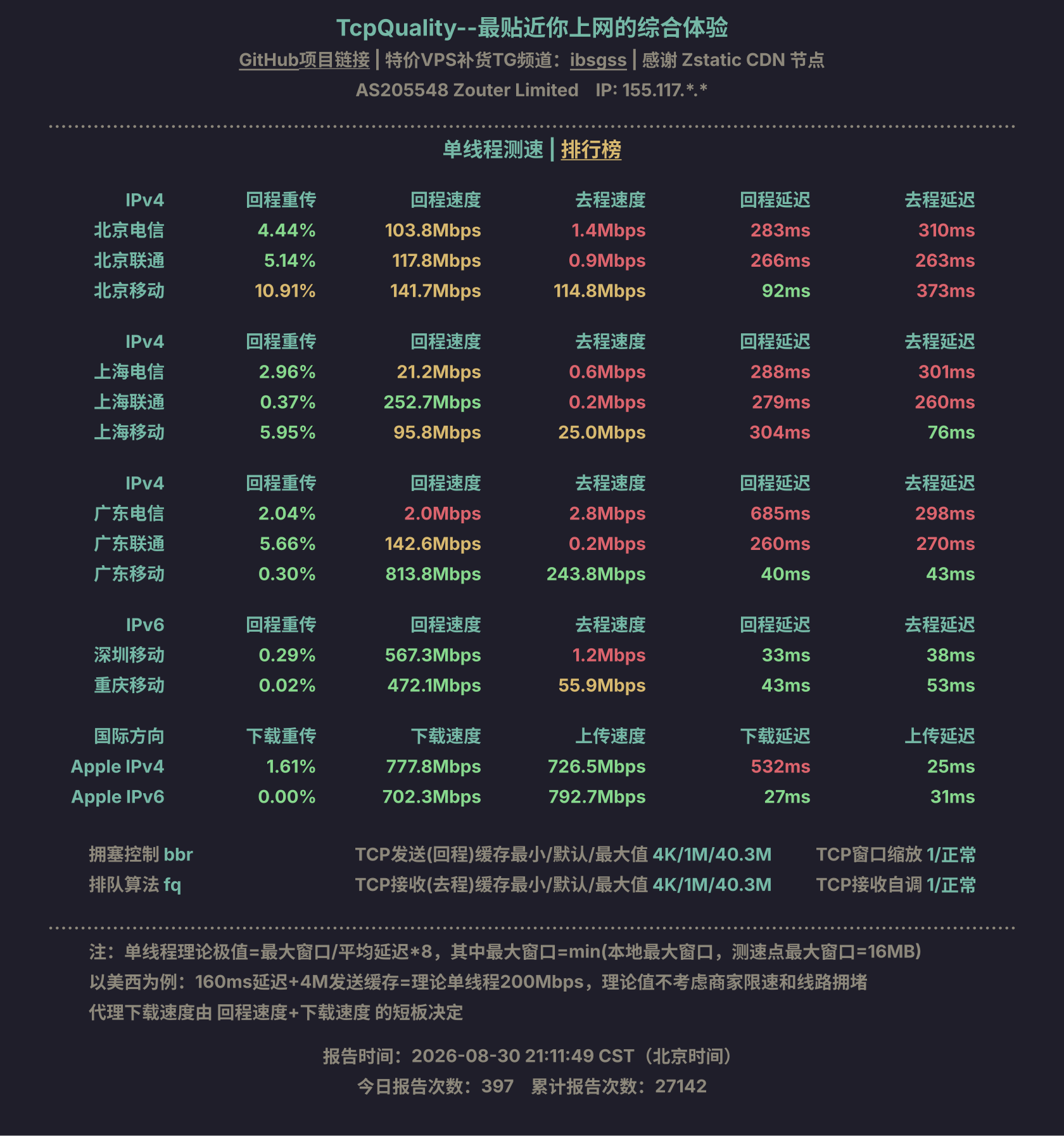 单线程测速