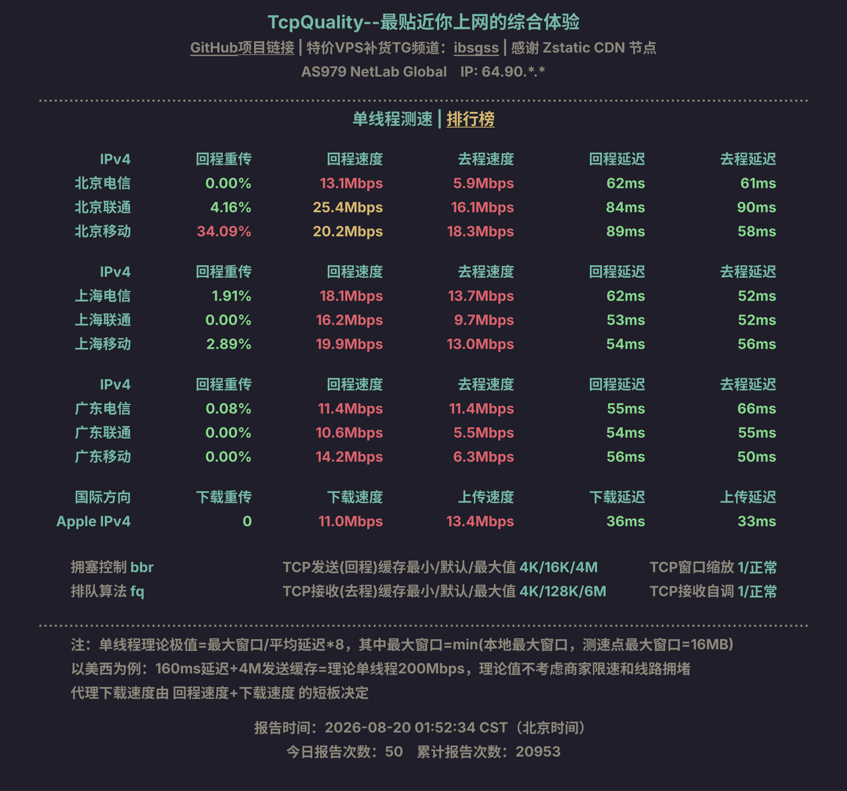 单线程测速