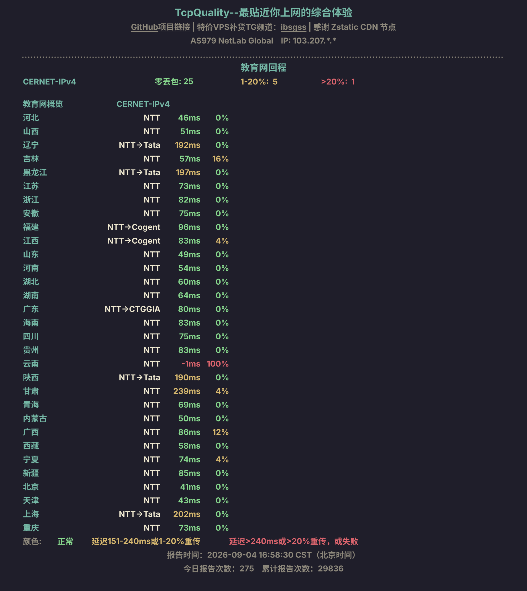 教育网回程