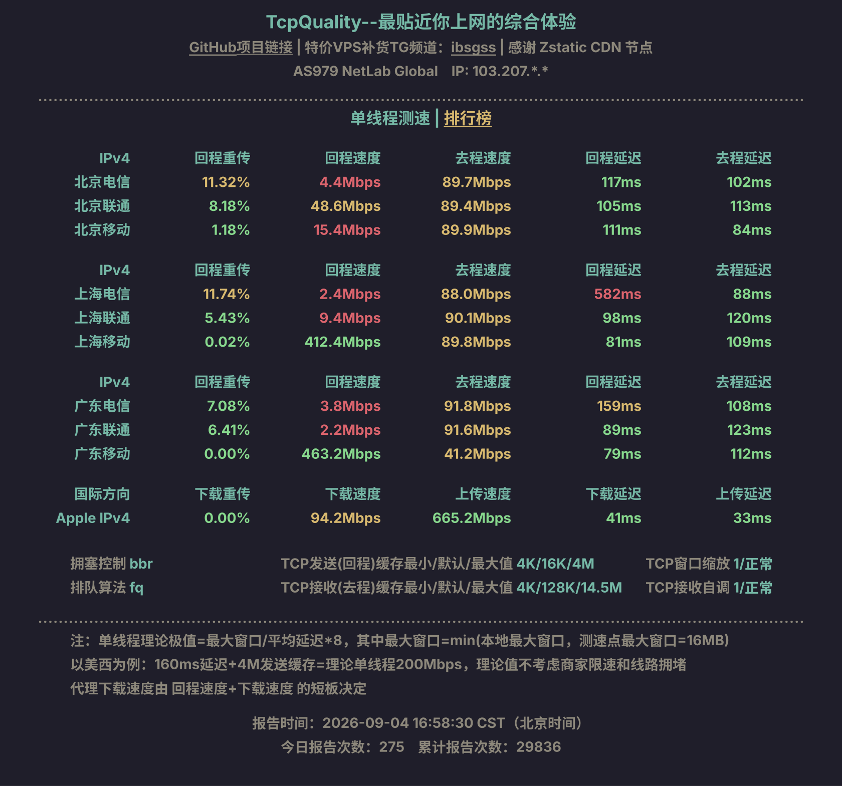 单线程测速