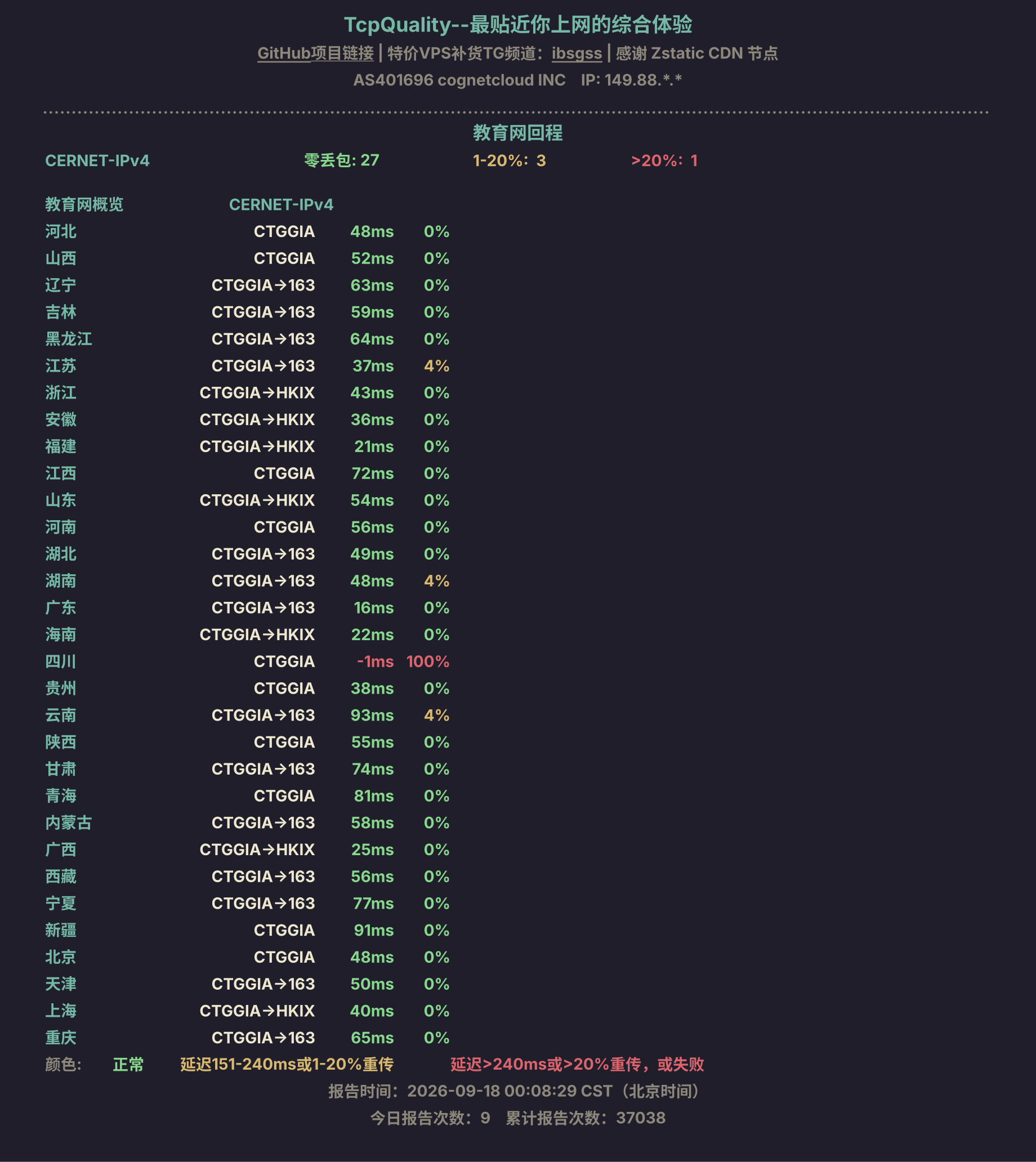 教育网回程