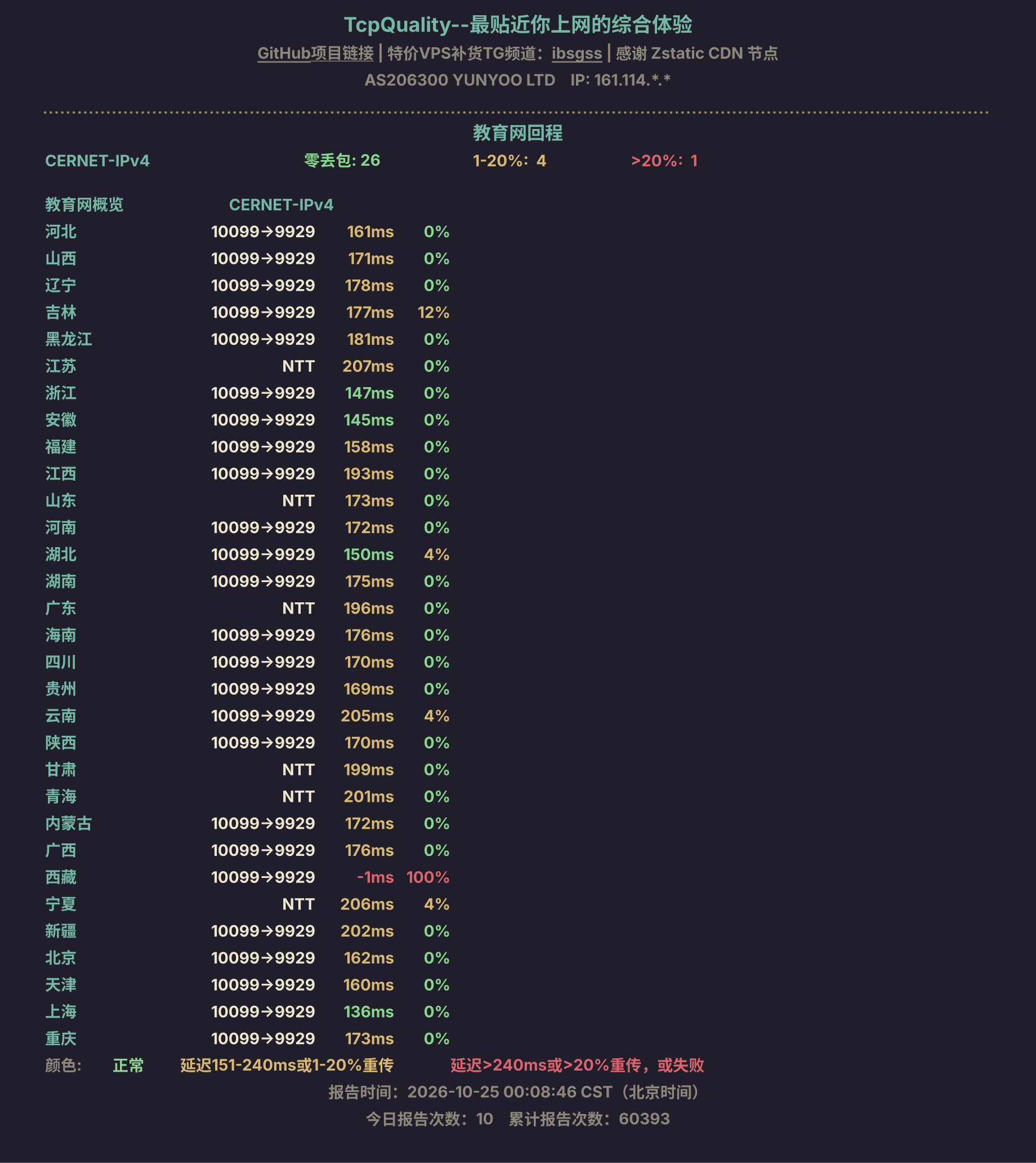 教育网回程