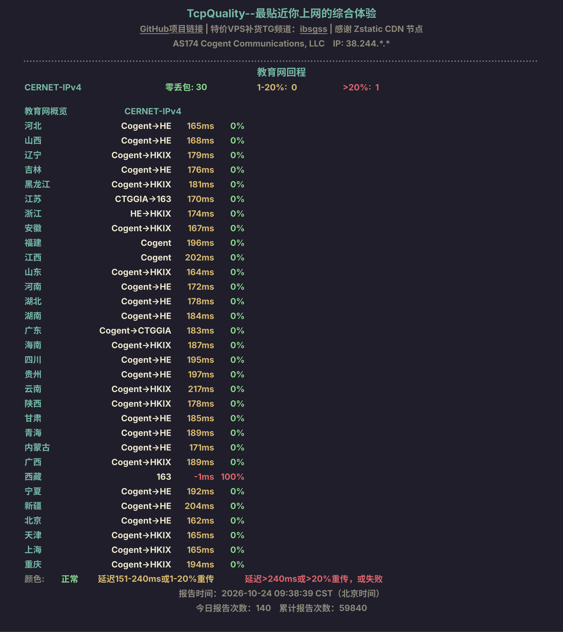 教育网回程