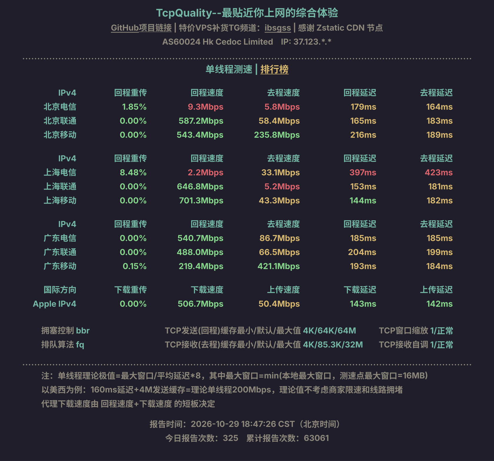 单线程测速
