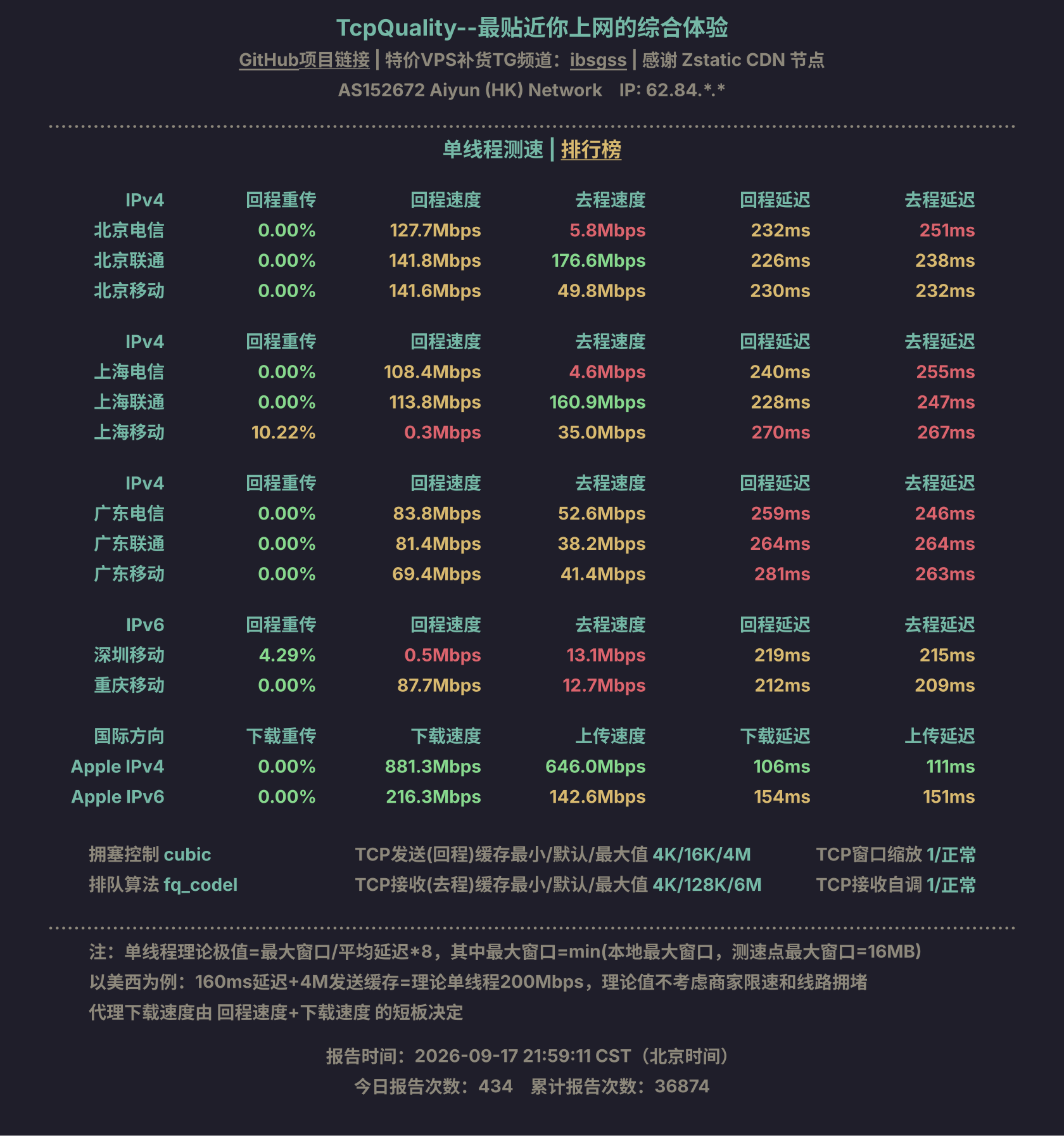 单线程测速