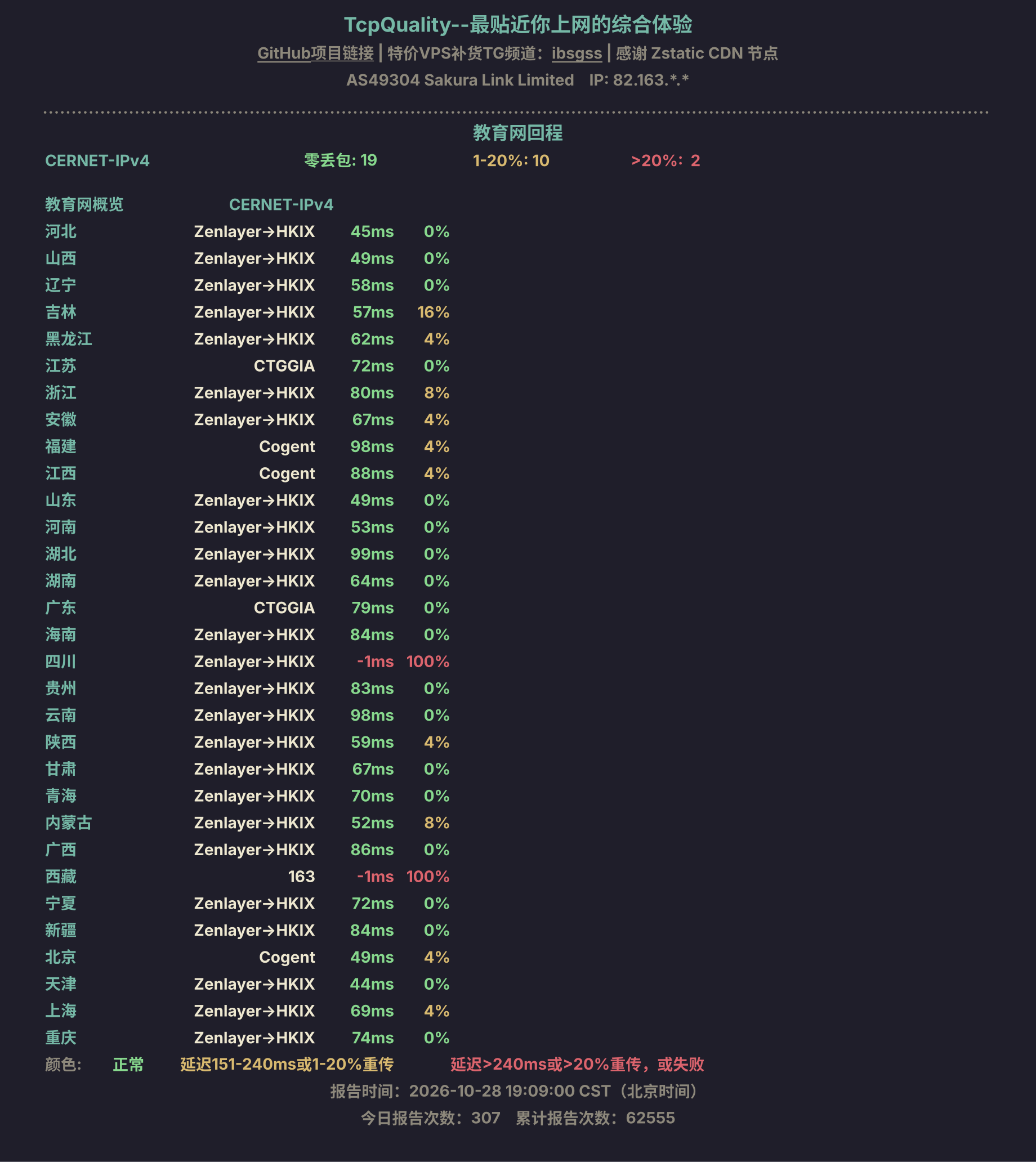 教育网回程