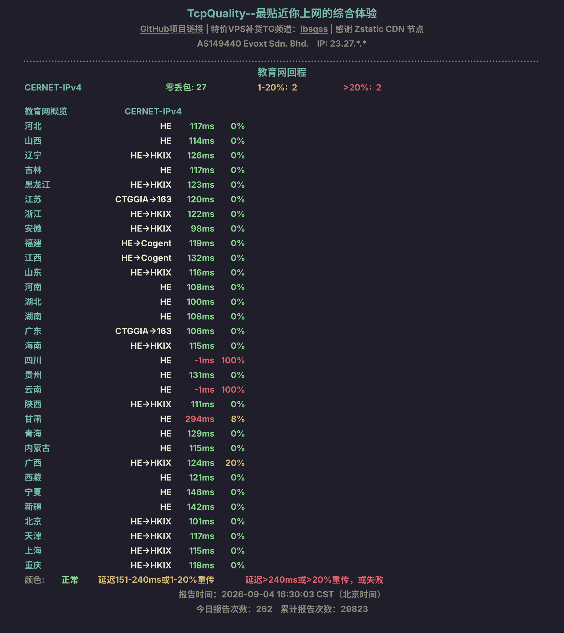 教育网回程
