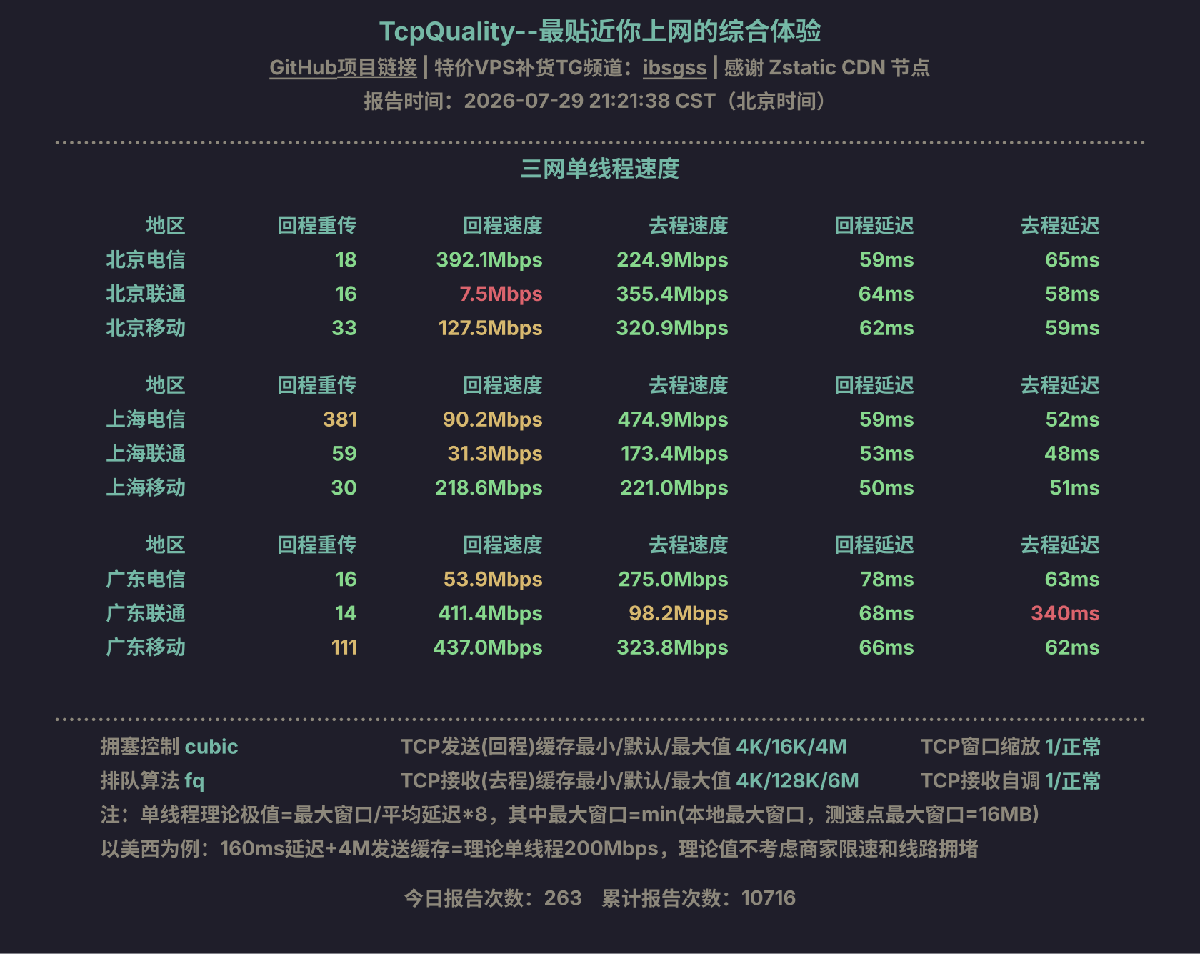 三网单线程速度