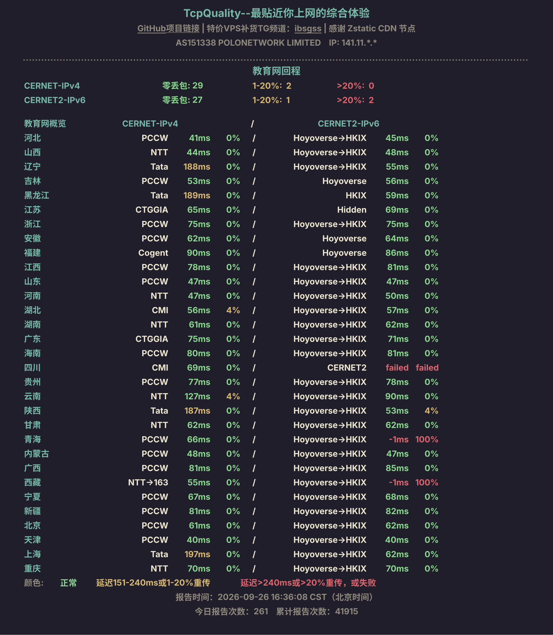 教育网回程