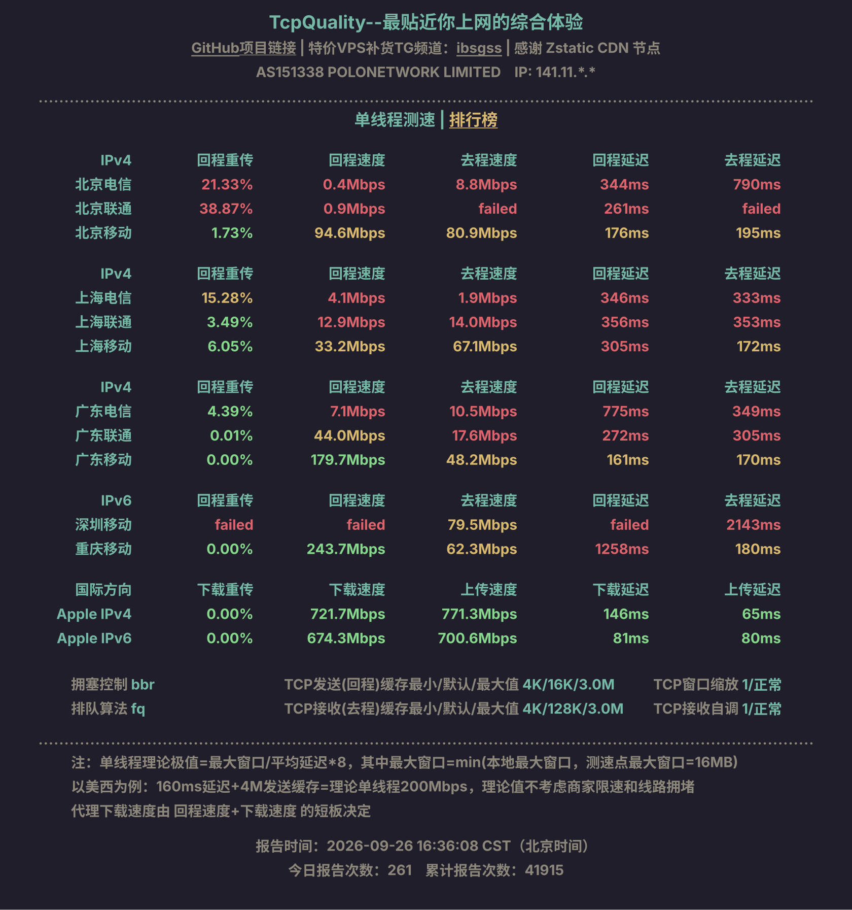 单线程测速
