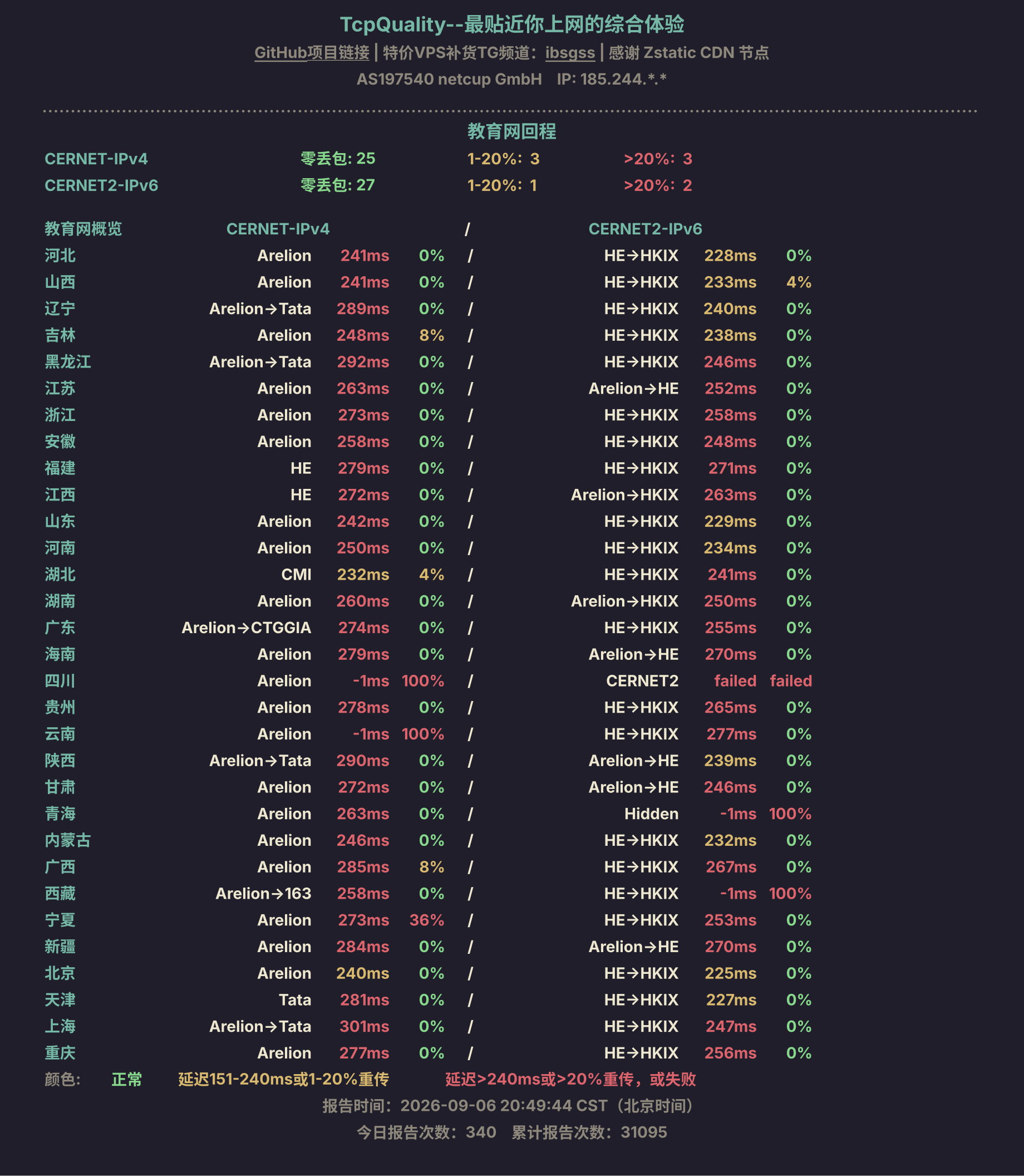 教育网回程