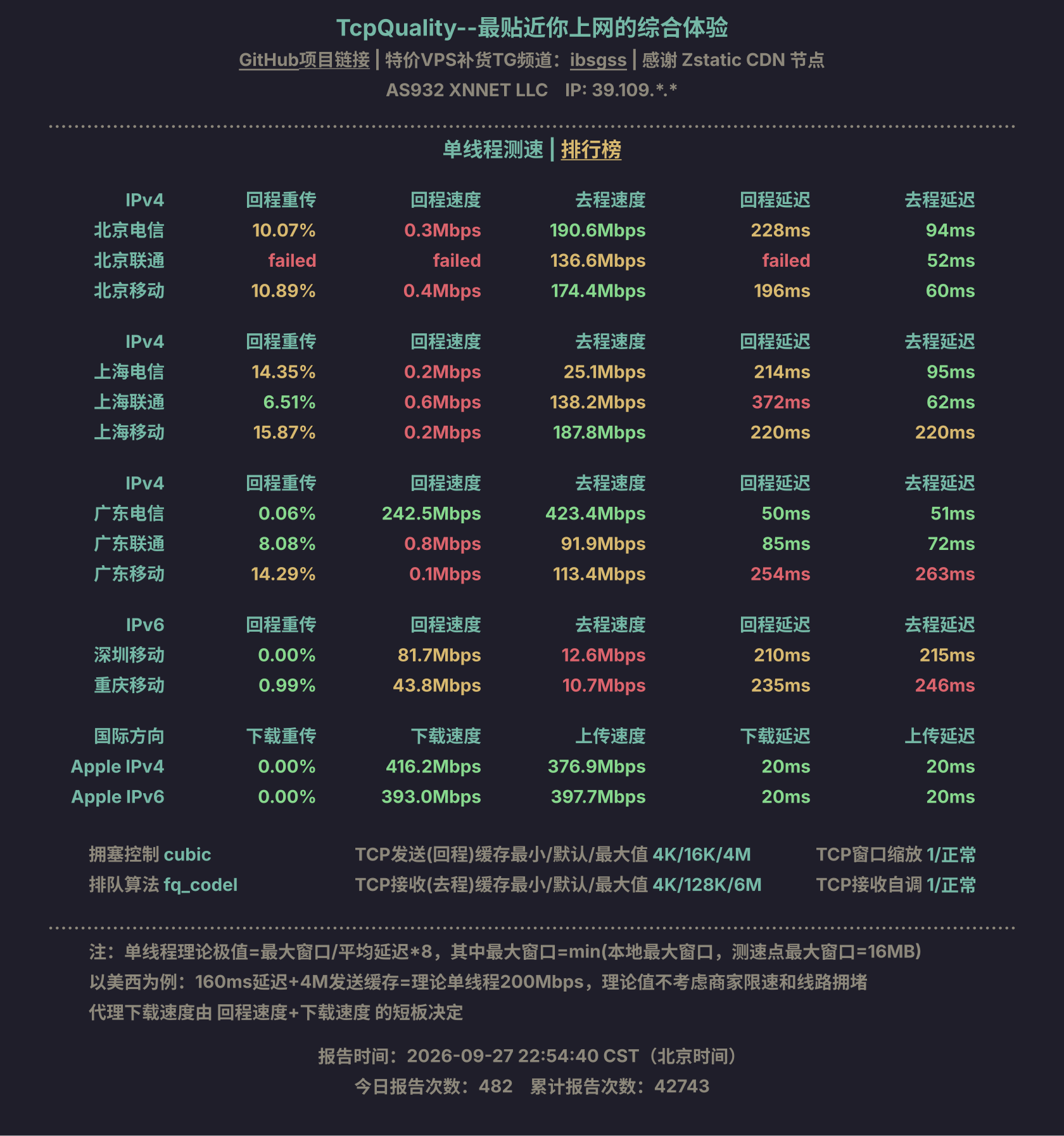 单线程测速