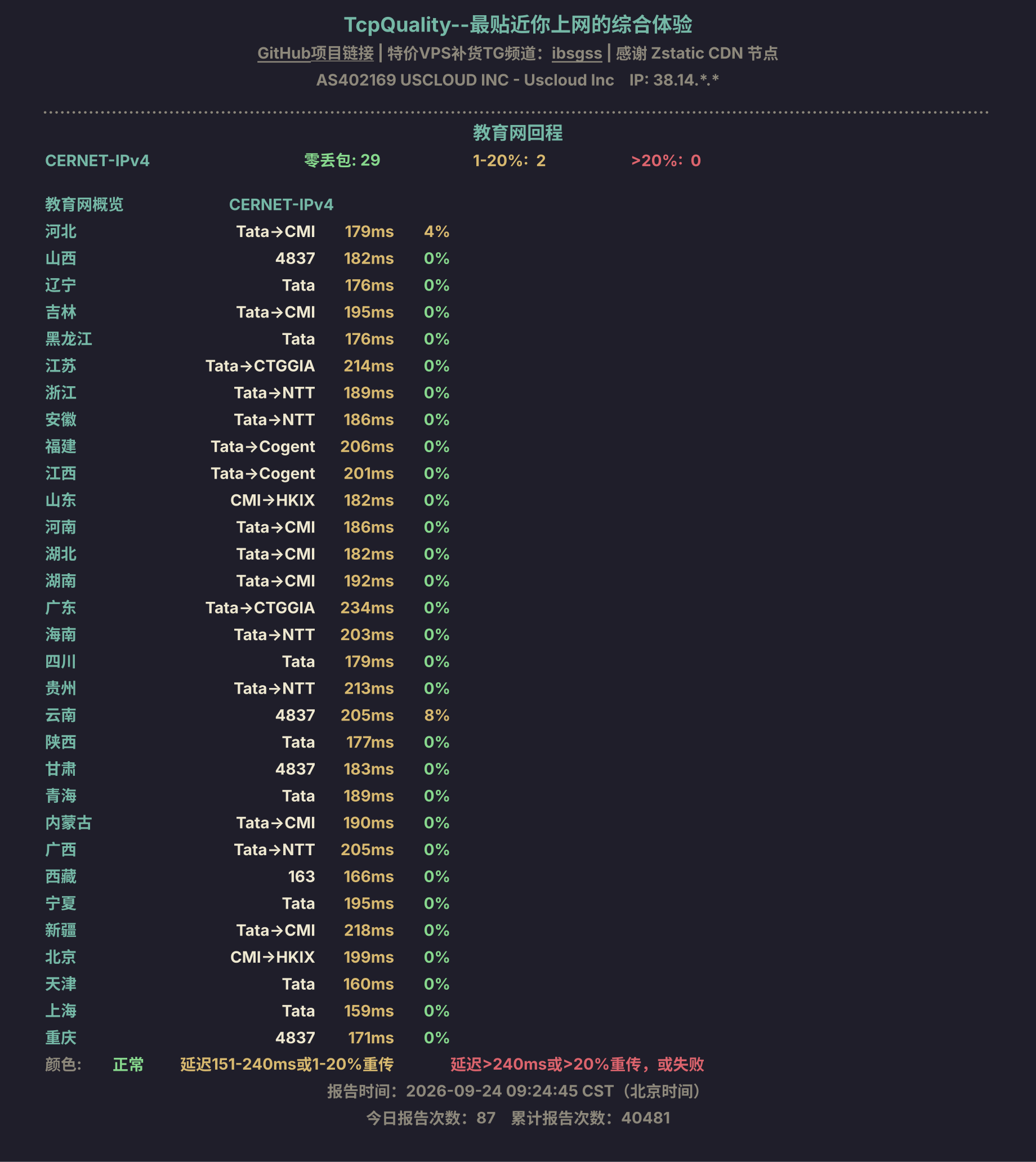 教育网回程