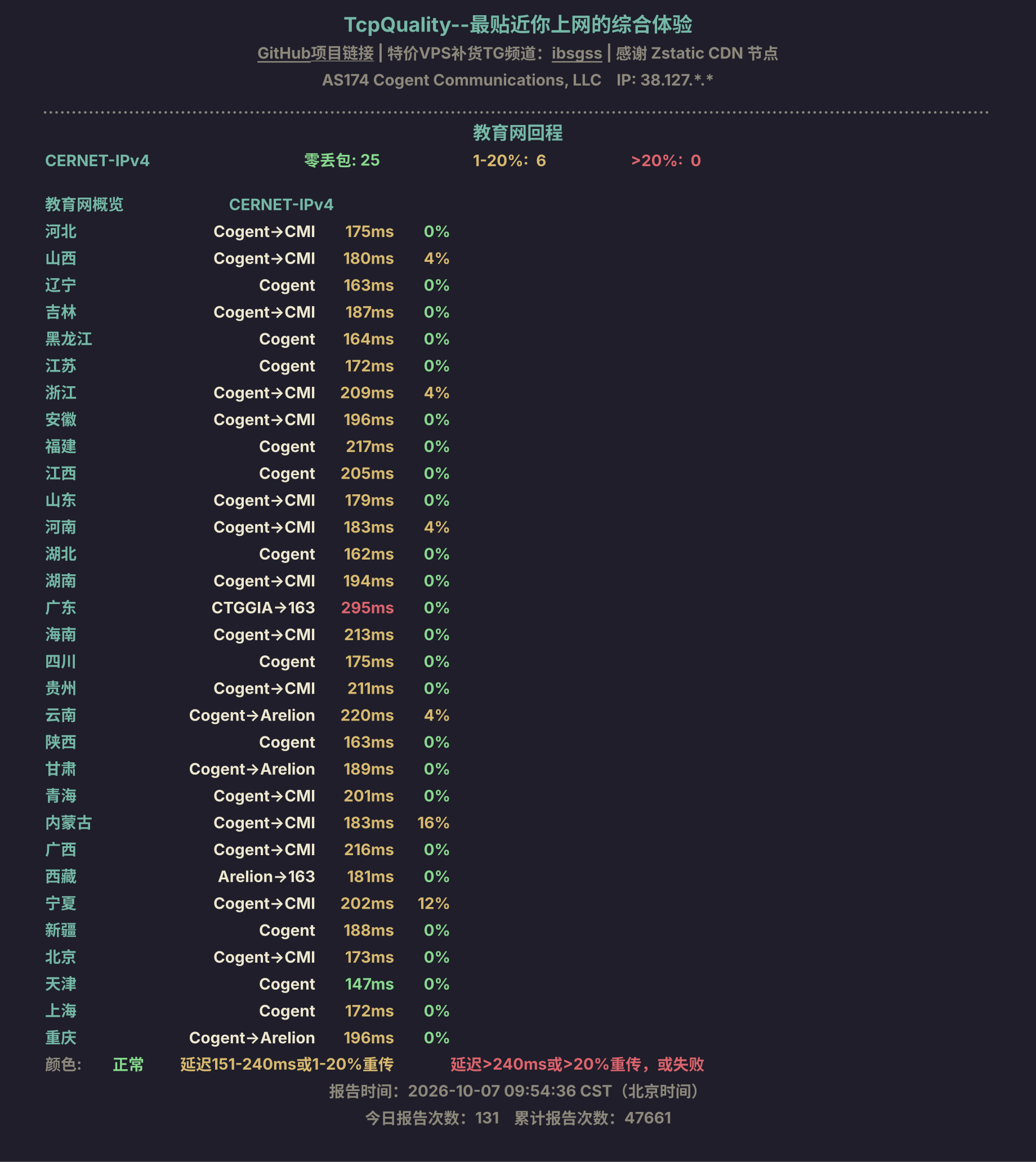 教育网回程