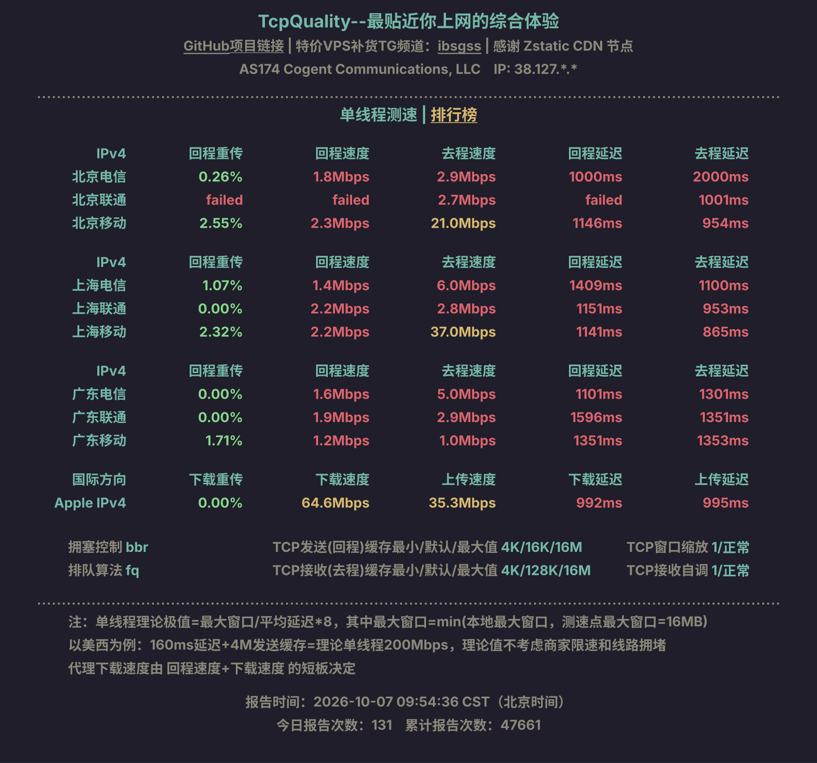 单线程测速
