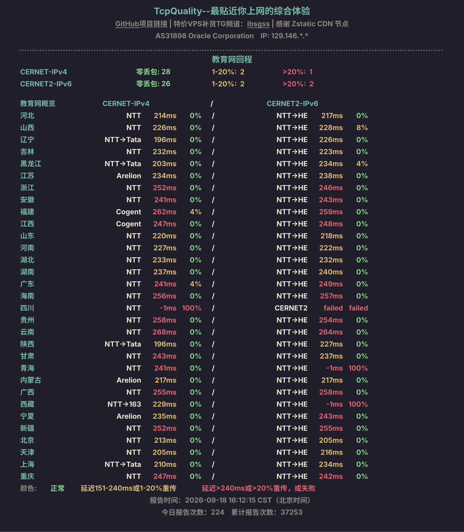 教育网回程