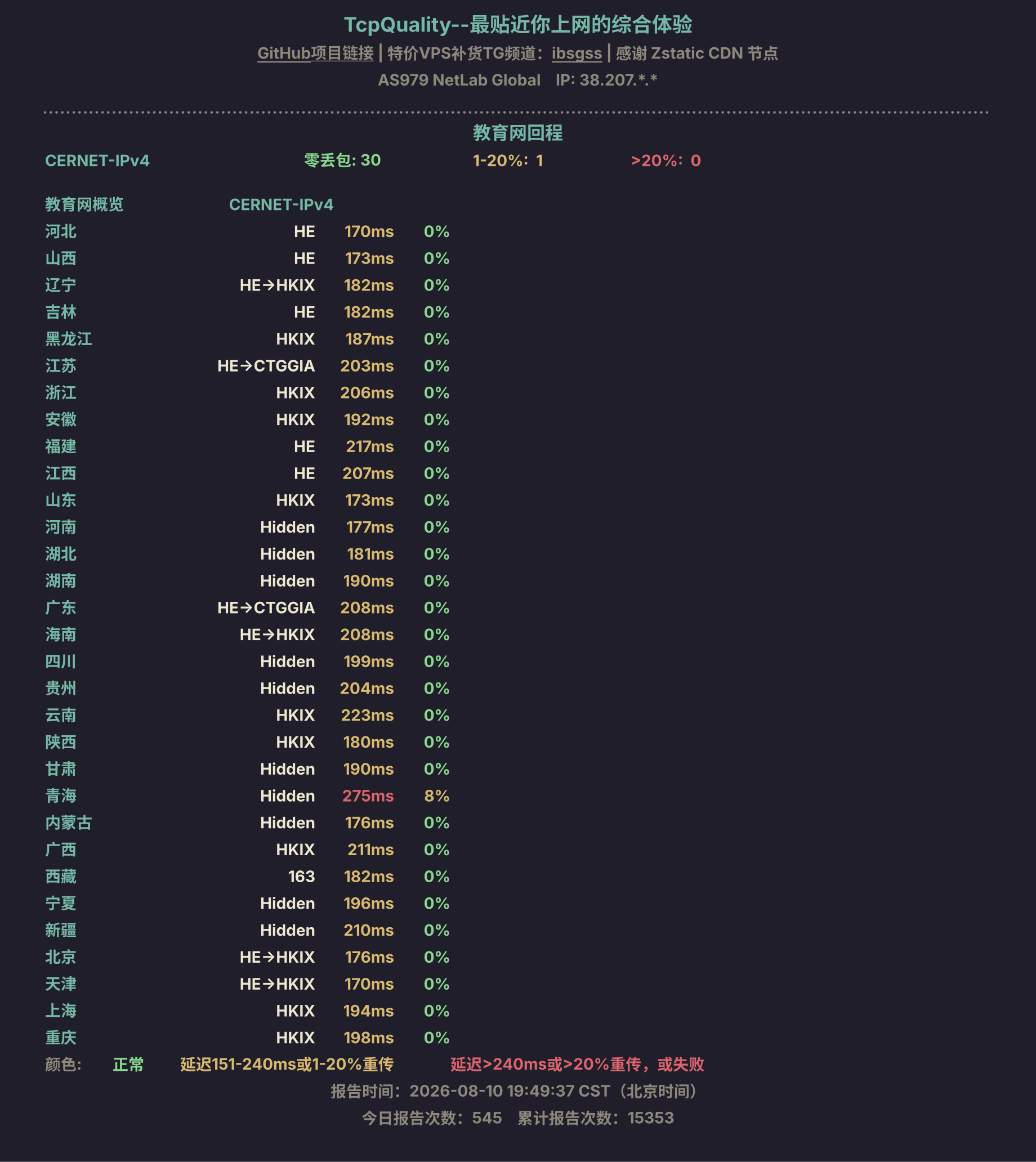 教育网回程