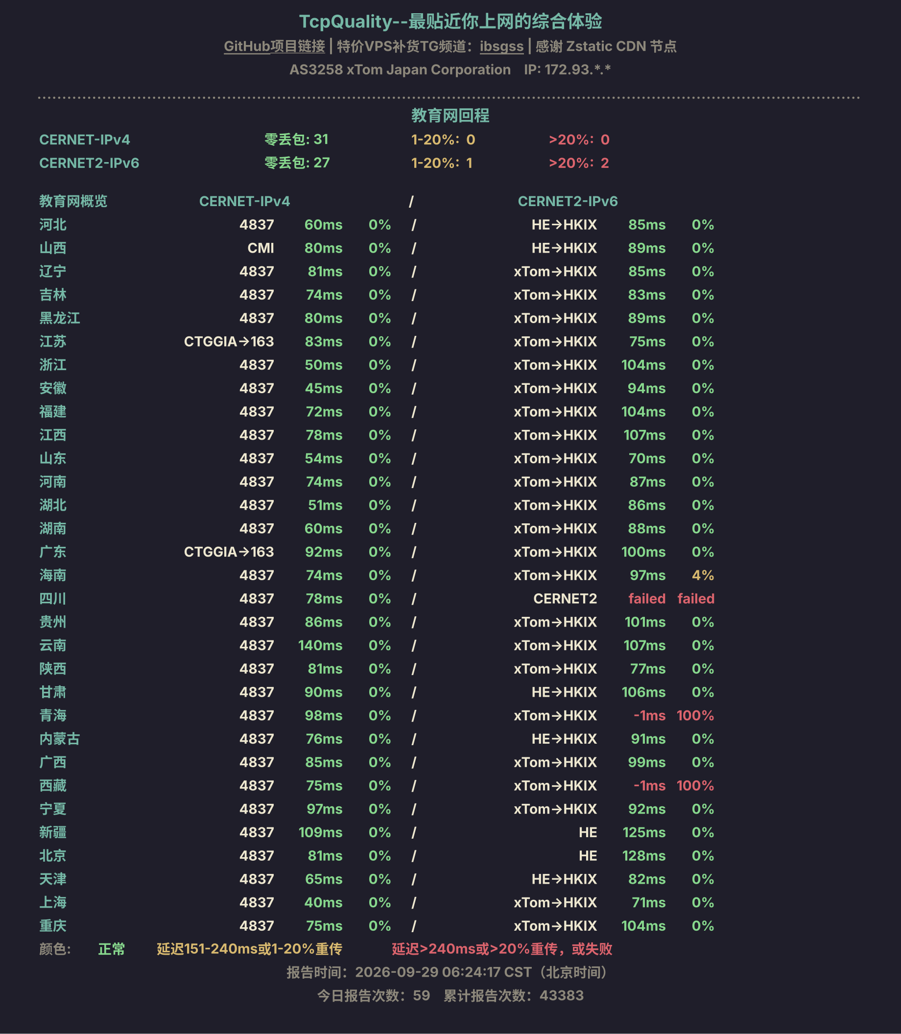 教育网回程