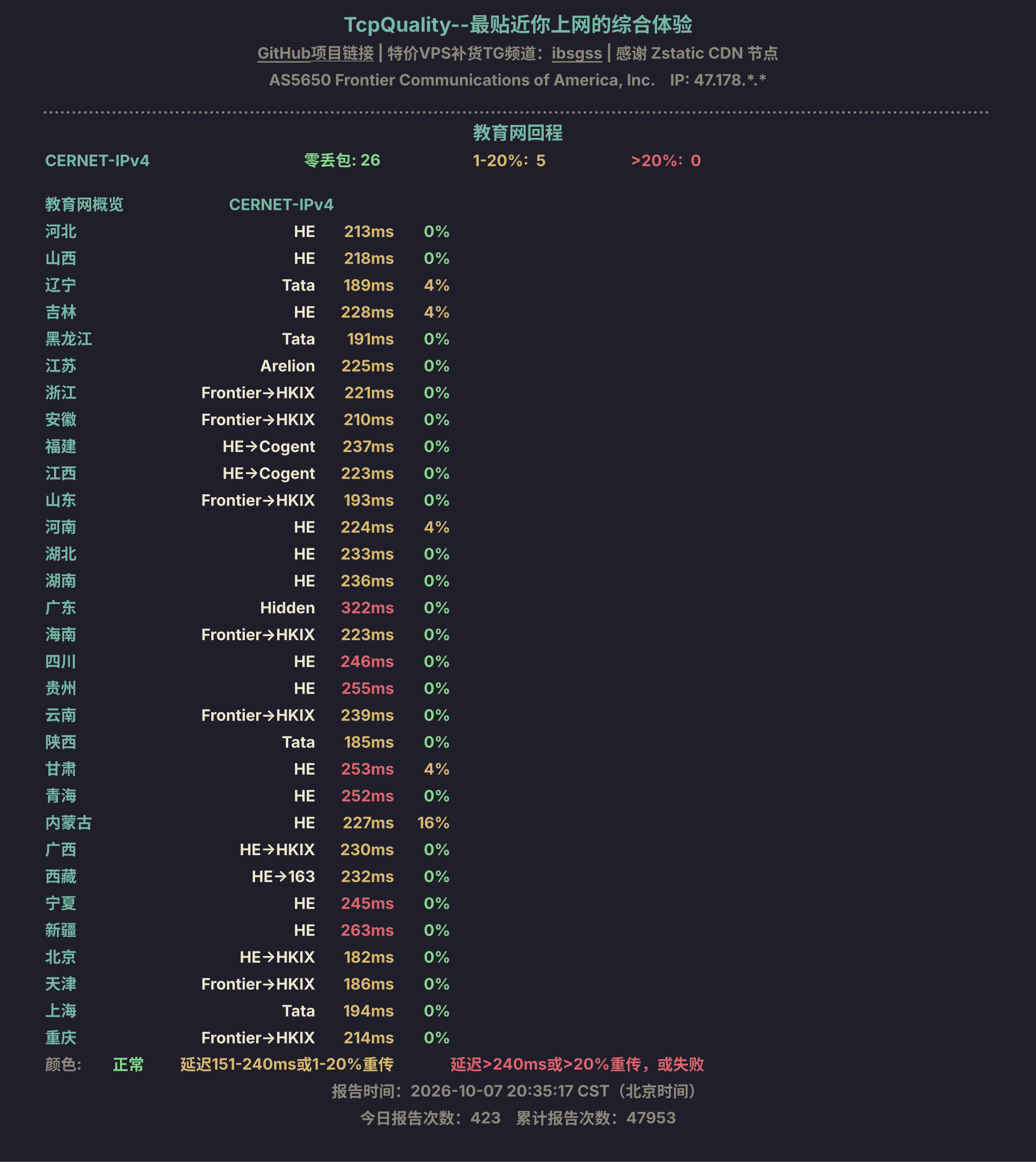 教育网回程