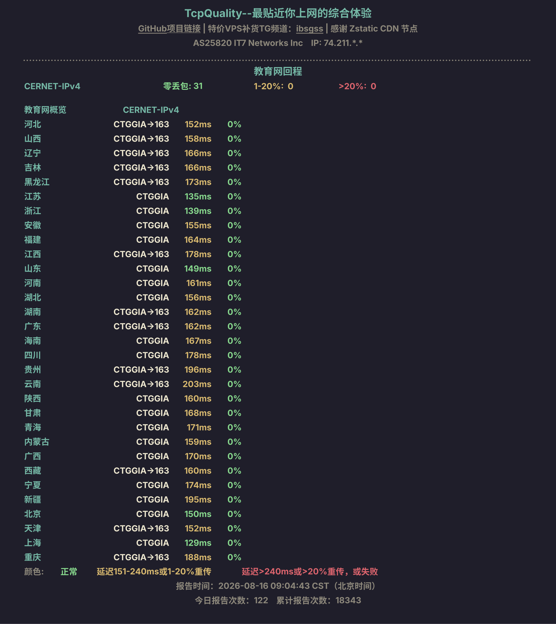 教育网回程