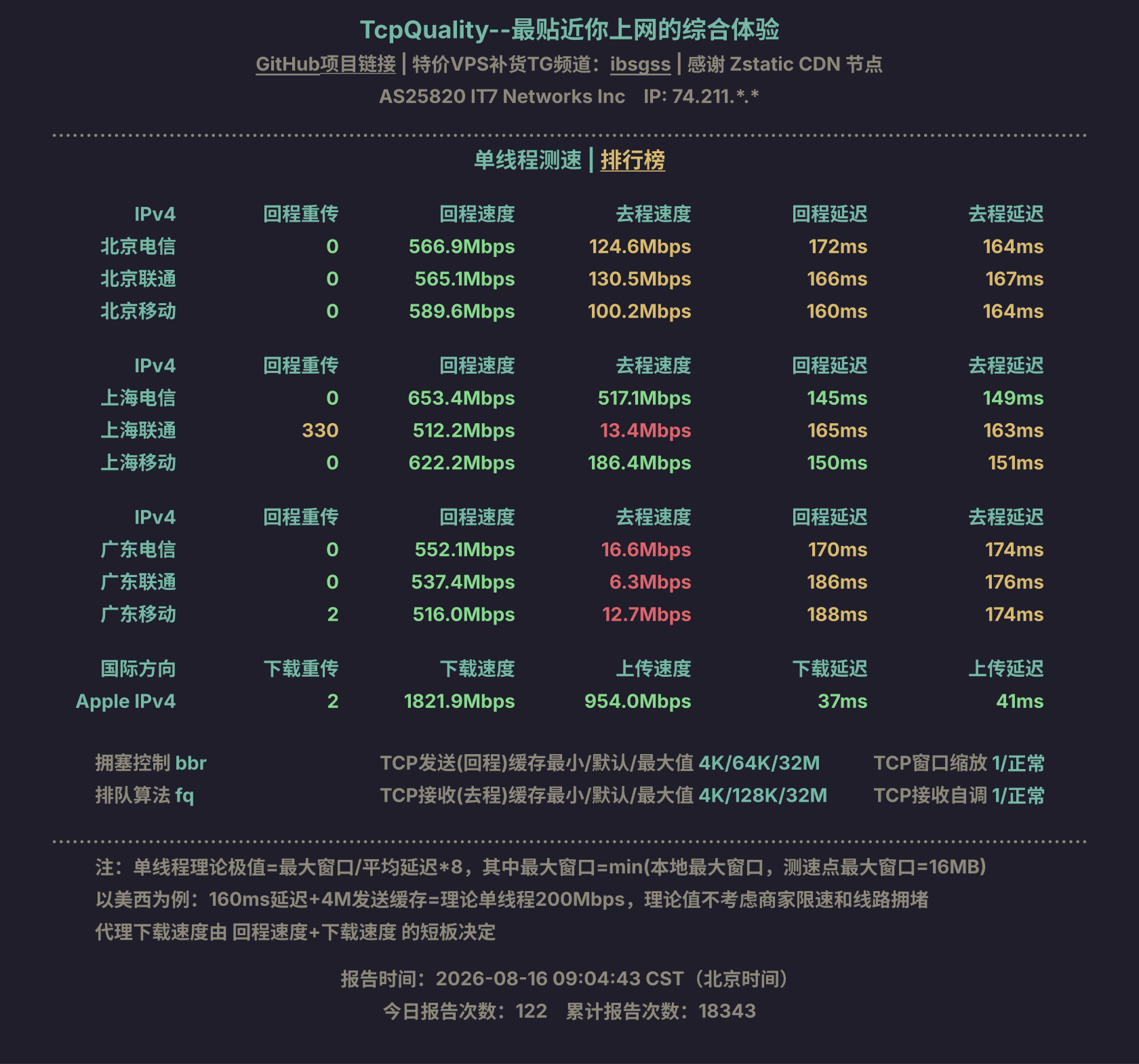 单线程测速