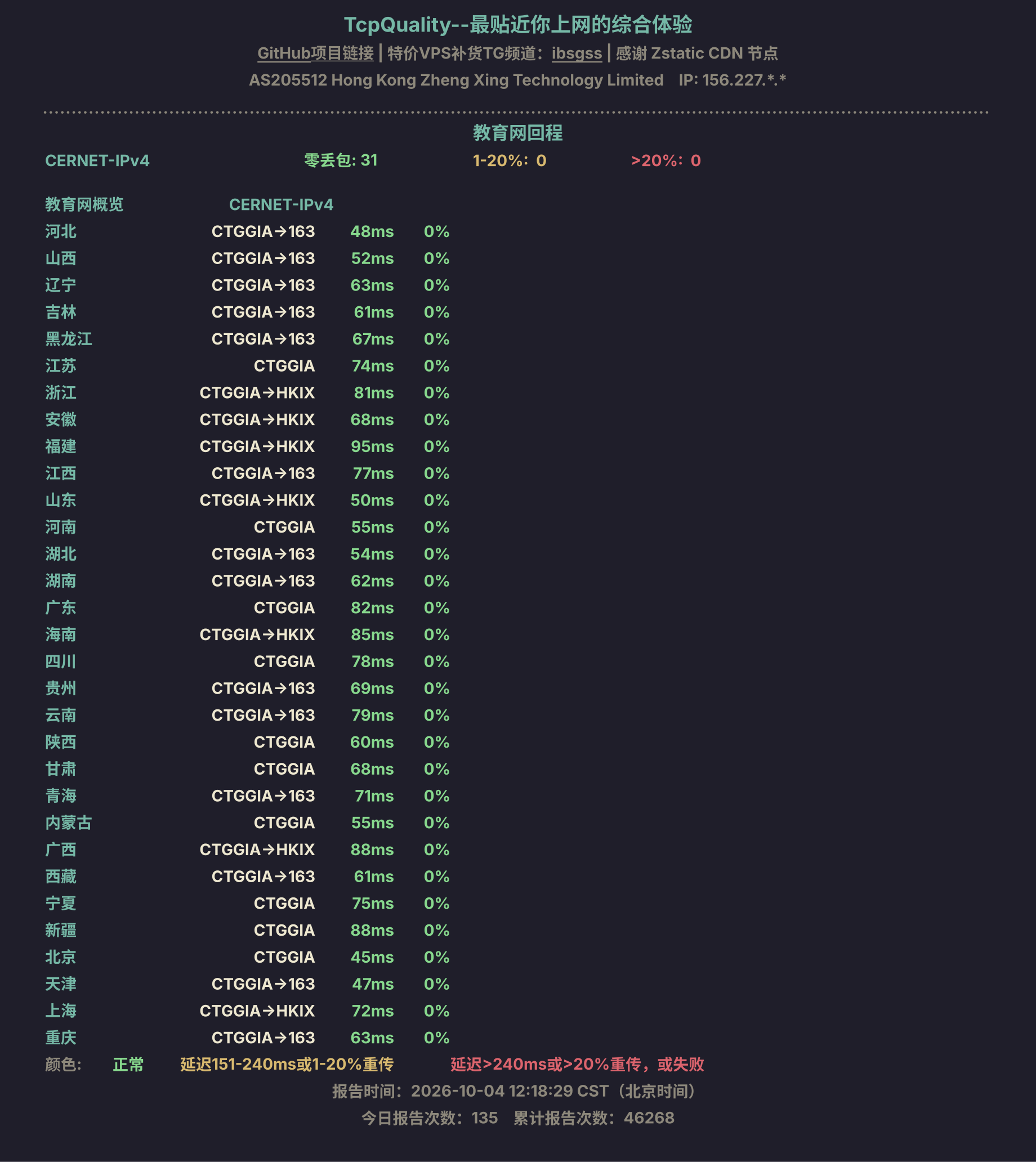 教育网回程