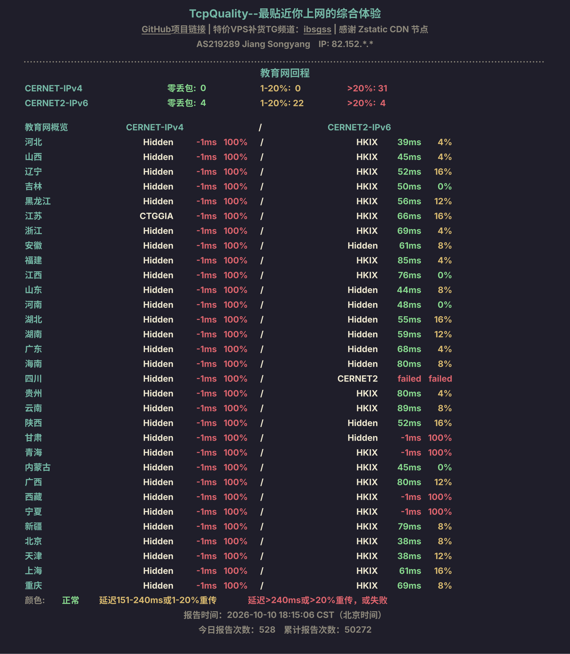 教育网回程