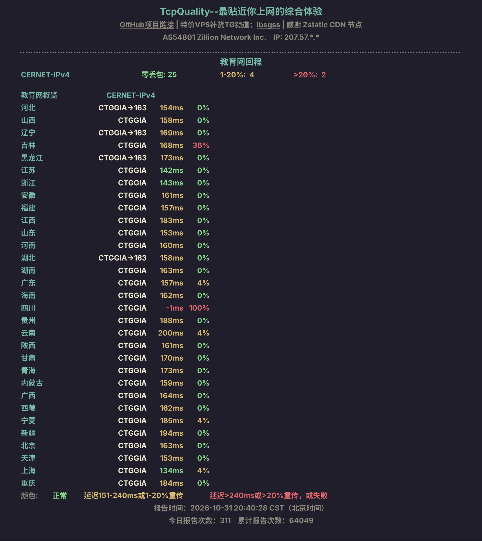 教育网回程