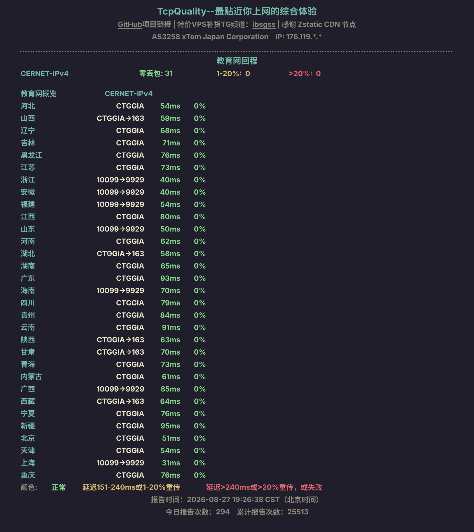 教育网回程