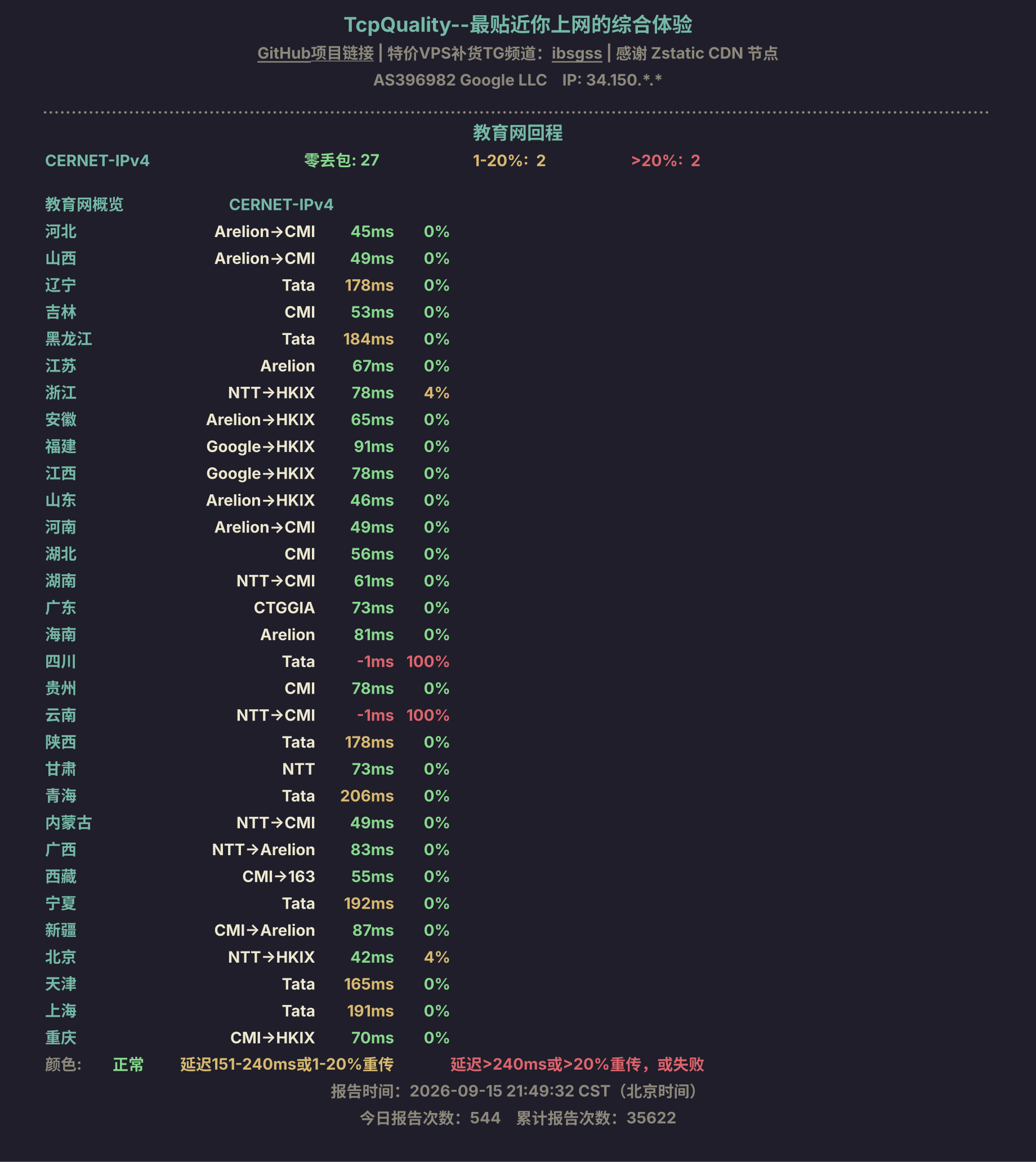 教育网回程