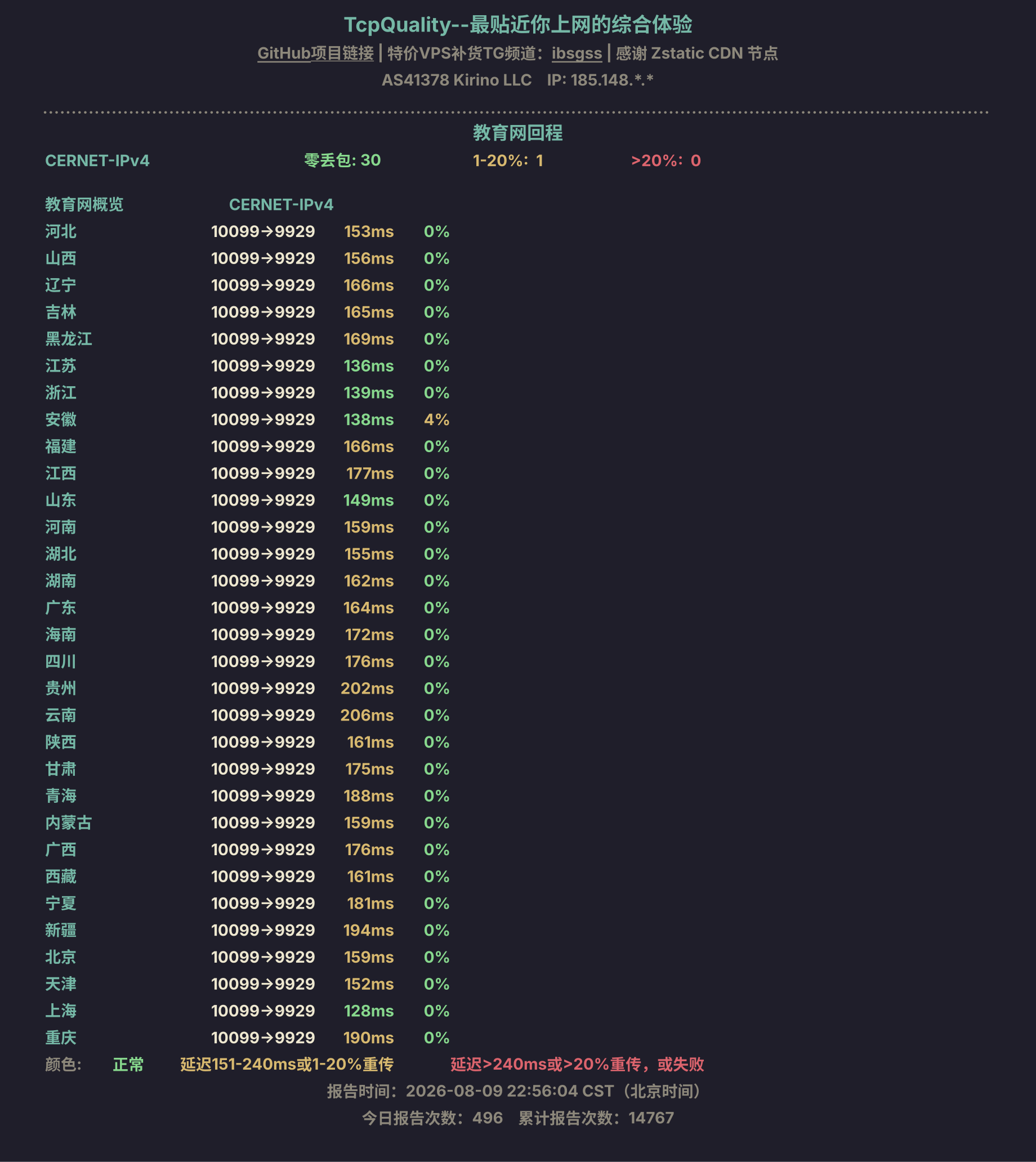 教育网回程