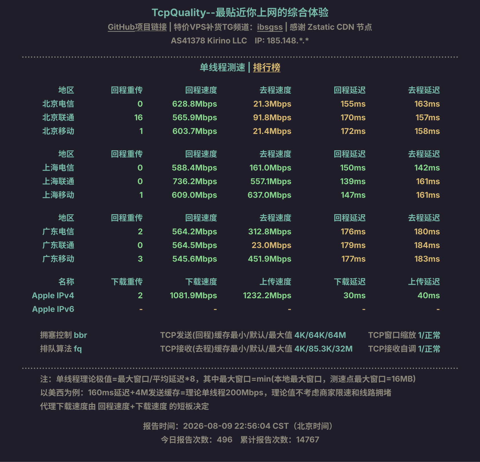 单线程测速