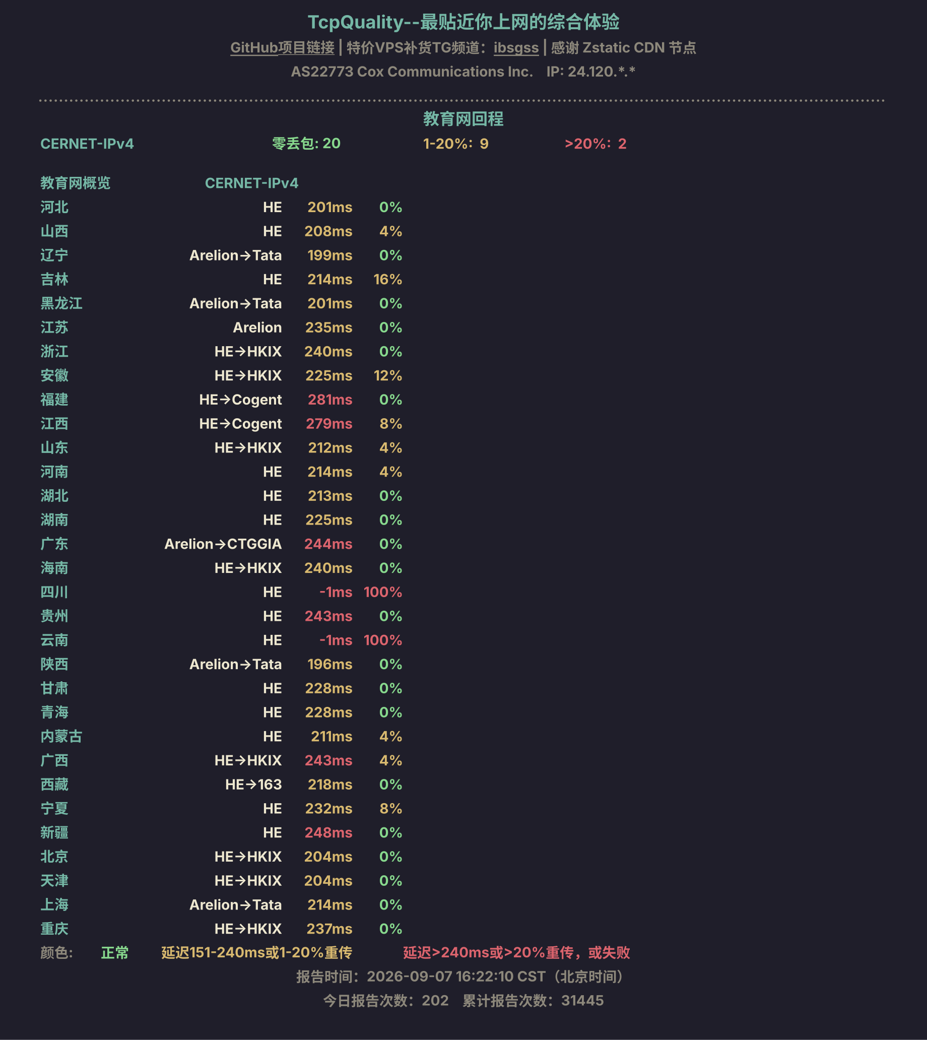 教育网回程