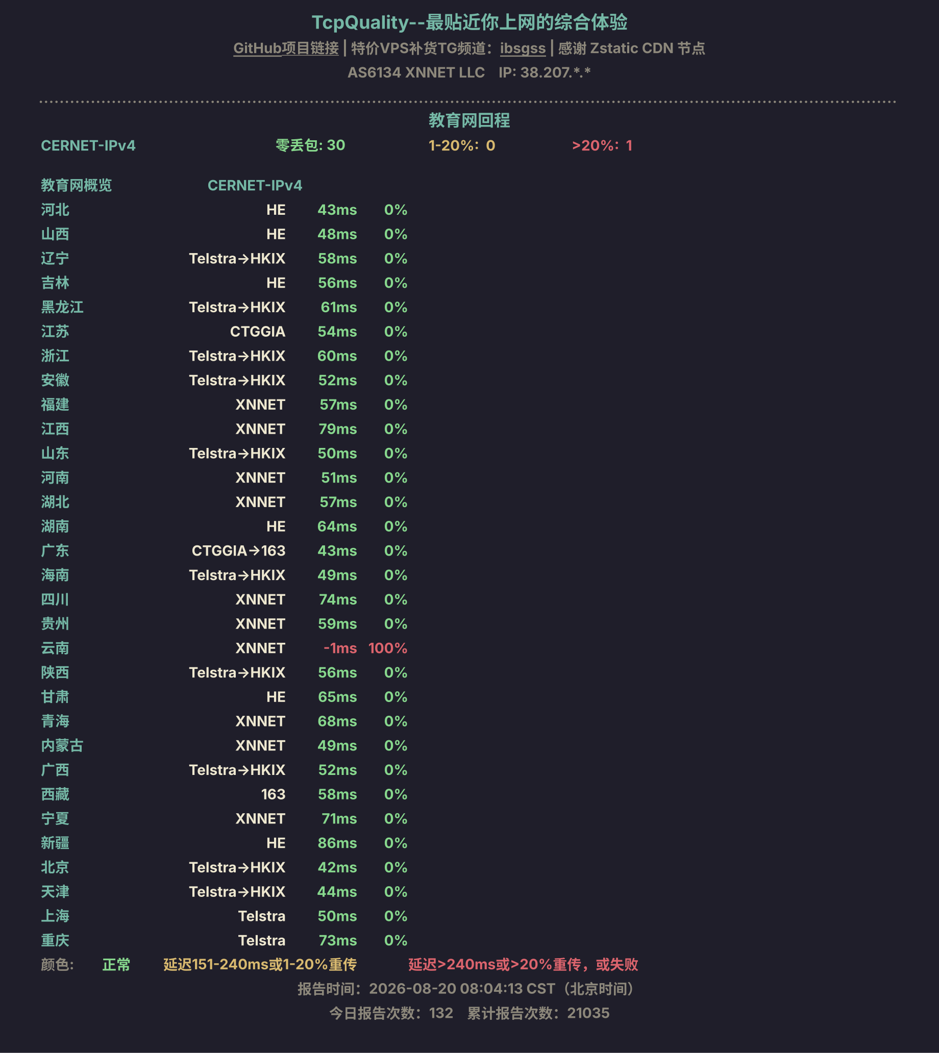 教育网回程