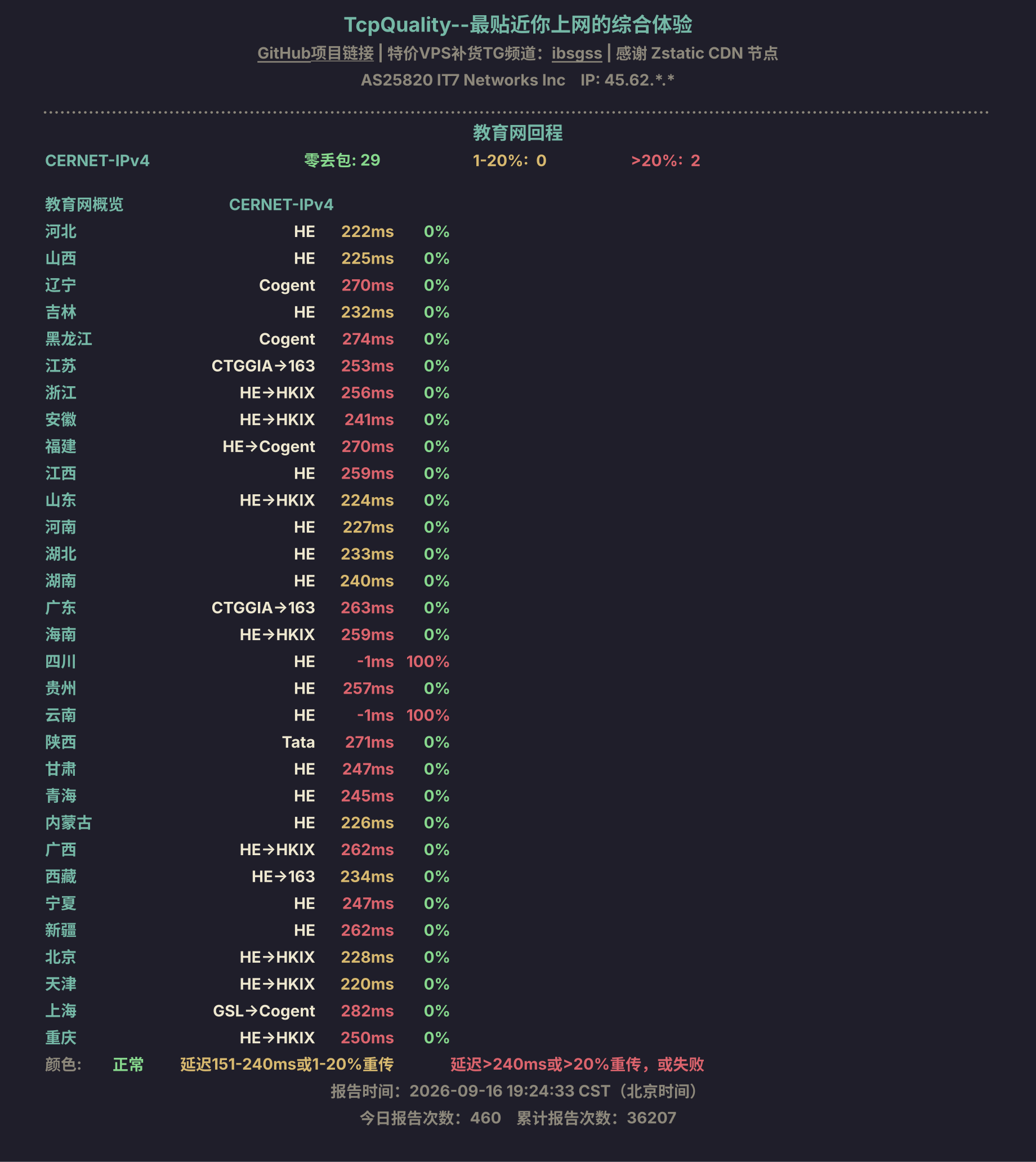 教育网回程