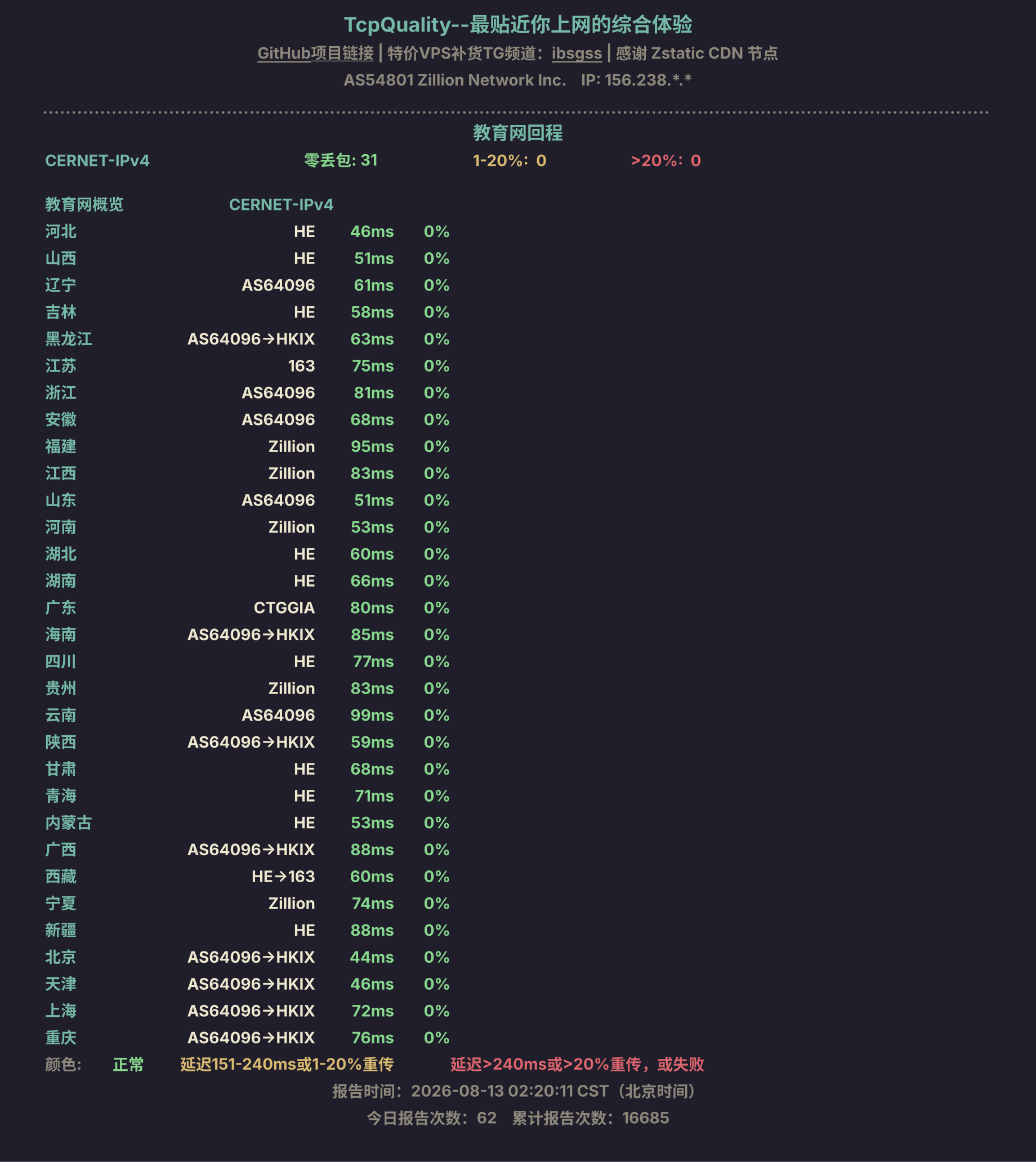 教育网回程